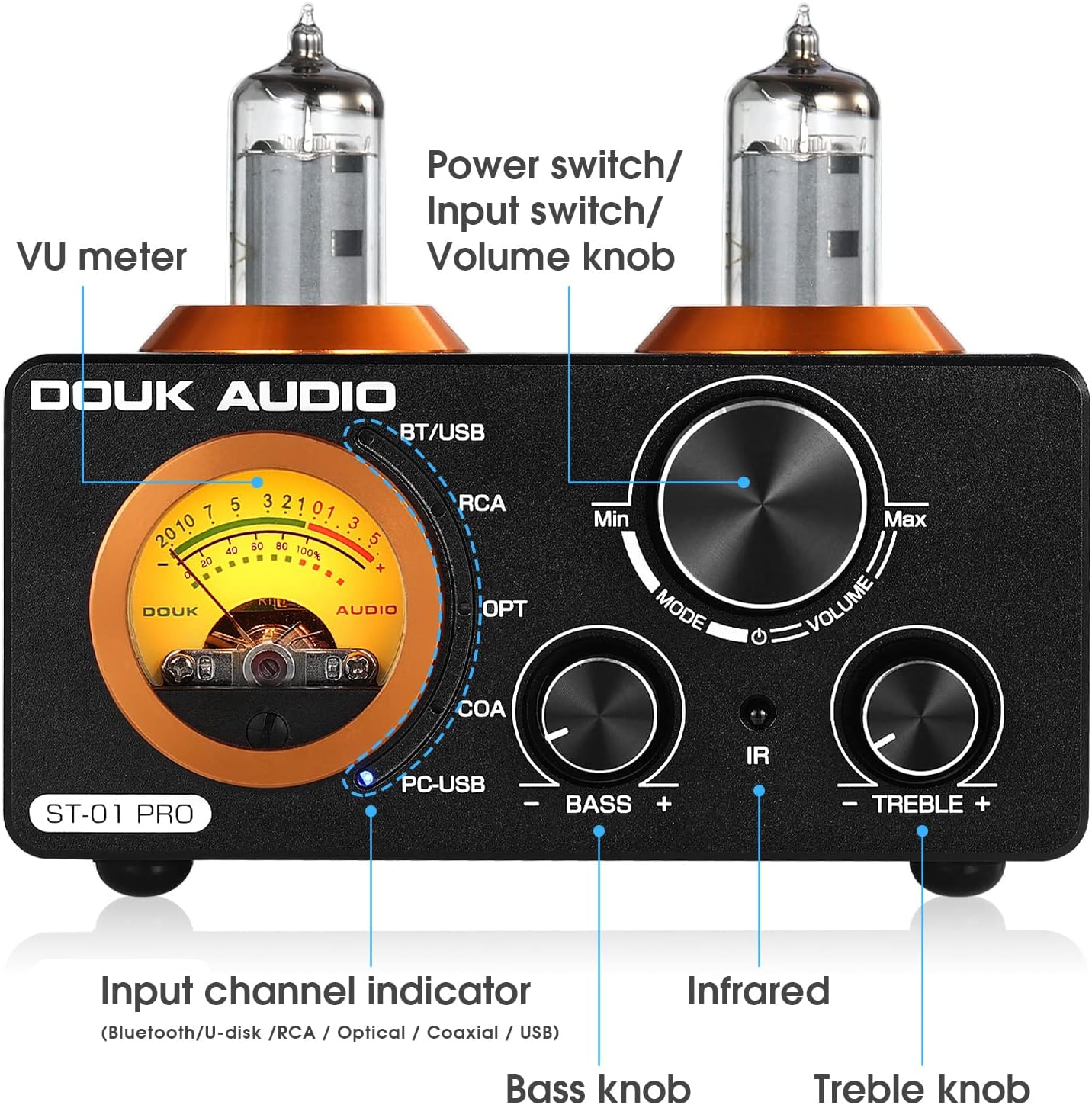 Douk Audio ST-01 PRO 200W Bluetooth Amplifier, 2 Channel Vacuum Tube Power Amp with USB DAC/Coaxial Optical Inputs/VU Meter/Treble Bass Control for Home Theater/Stereo Speakers (Upgrade Version)
