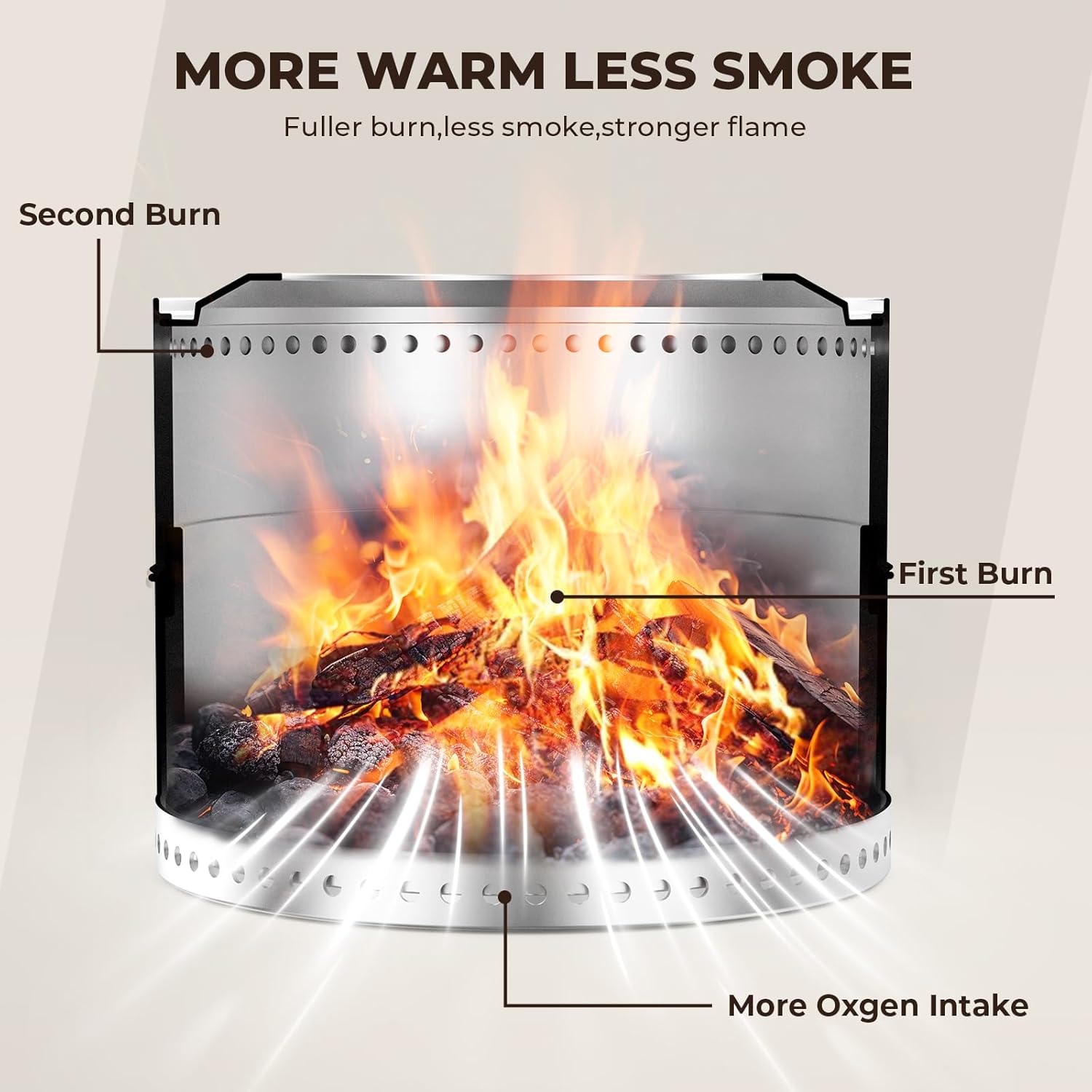 27 inch Smokeless Fire Pit, Outdoor Stainless Steel Smokeless Firepit, Wood Burning Fire Pits for Camping Backyard Patio Garden Picnic, Low Smoke Firepit for Outside