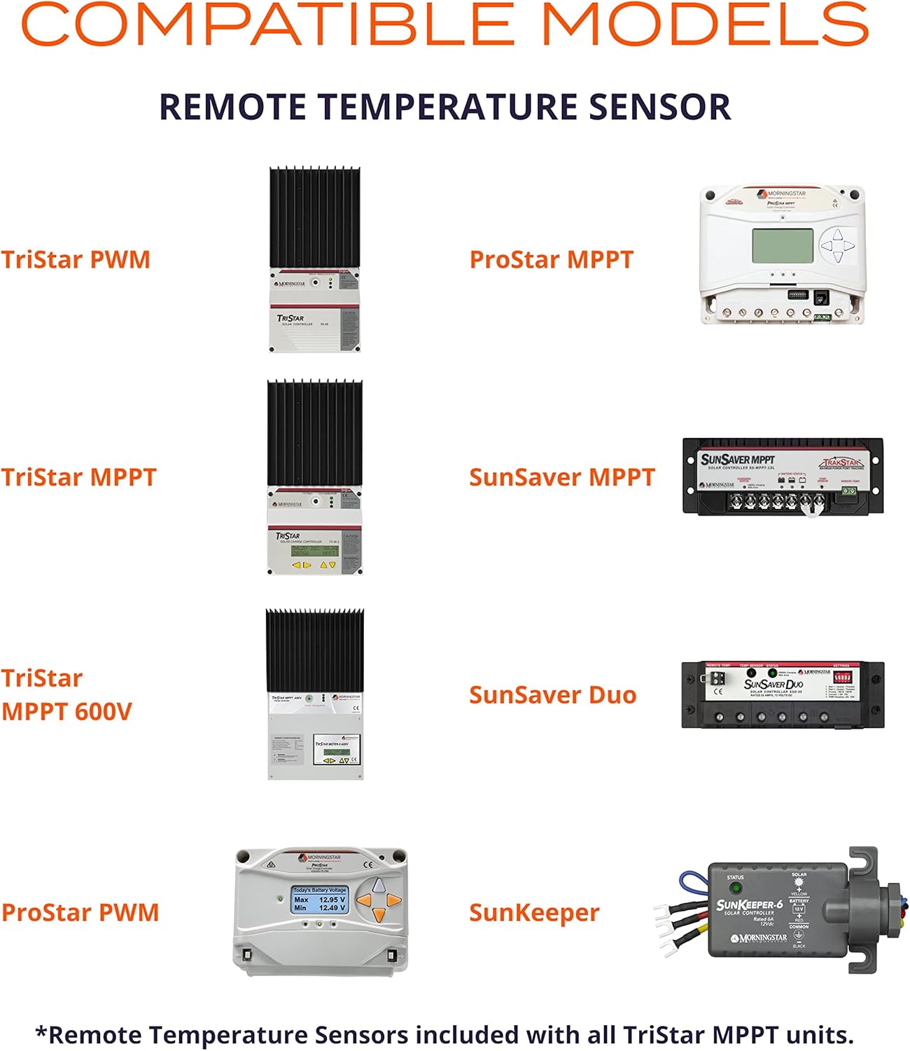Morningstar ProStar 30A PWM Solar Charge Controller 12/24V Batteries w/ Meter and with Remote Temperature Sensor