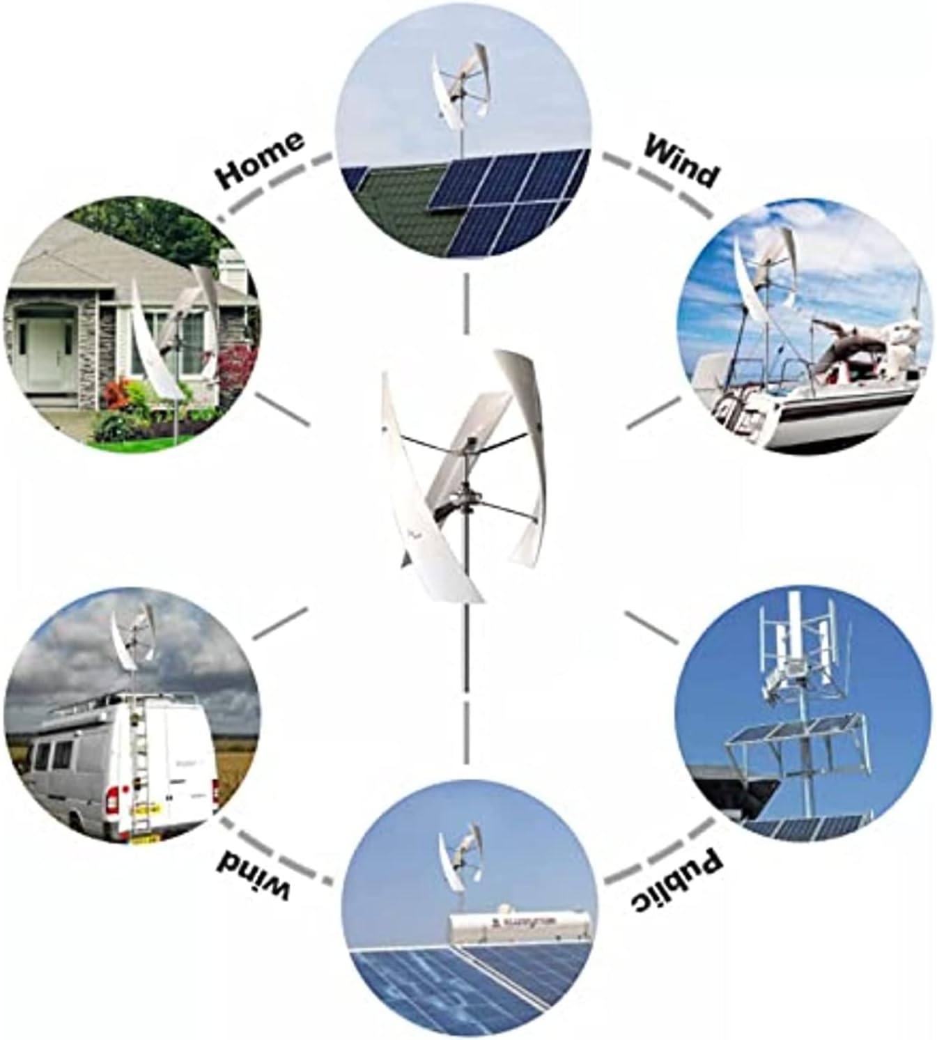 8000W Vertical Axis Wind Turbine Generator Wind Power Generator with MPPT Controller 220V 12V 24V 48V Home Windmill Energy for RV Household, Roofs, Street Lighting (12V)