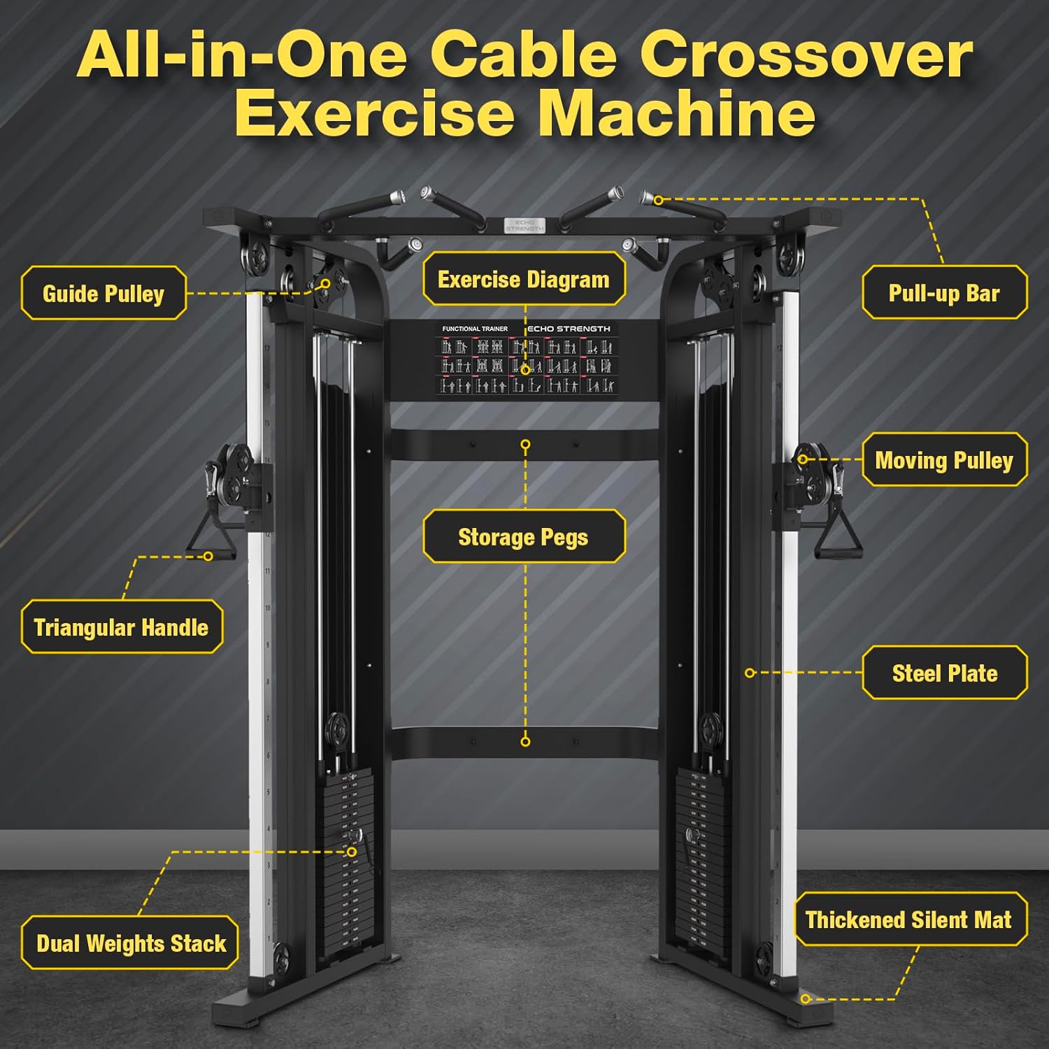 Commercial Functional Trainer Cable Machine, Multifunctional Cable Crossover Exercise Machine, All in One Home Gym System, Workout Weight Machine for Strength Training, Compact Fitness Equipment Set