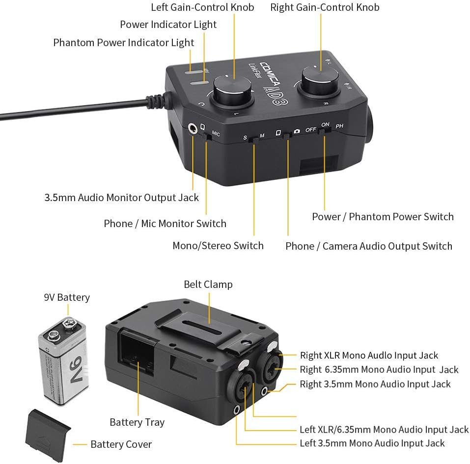 Comica LINKFLEX AD3 Dual-channels XLR/6.35mm/3.5mm Audio Preamp Mixer with Support 48V Phantom Power, Mono/Stereo Output, Guitar Audio Interface for Cameras,Camcorders,iPhone,Android,Smartphones