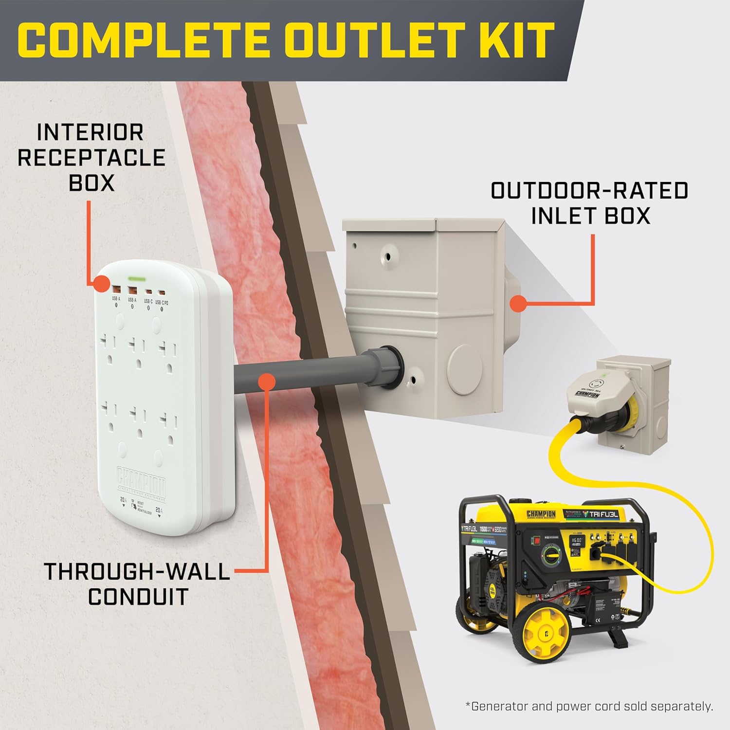 Champion Power Equipment 30-Amp Through Wall Generator Kit with Weather-Resistant Power Inlet Box