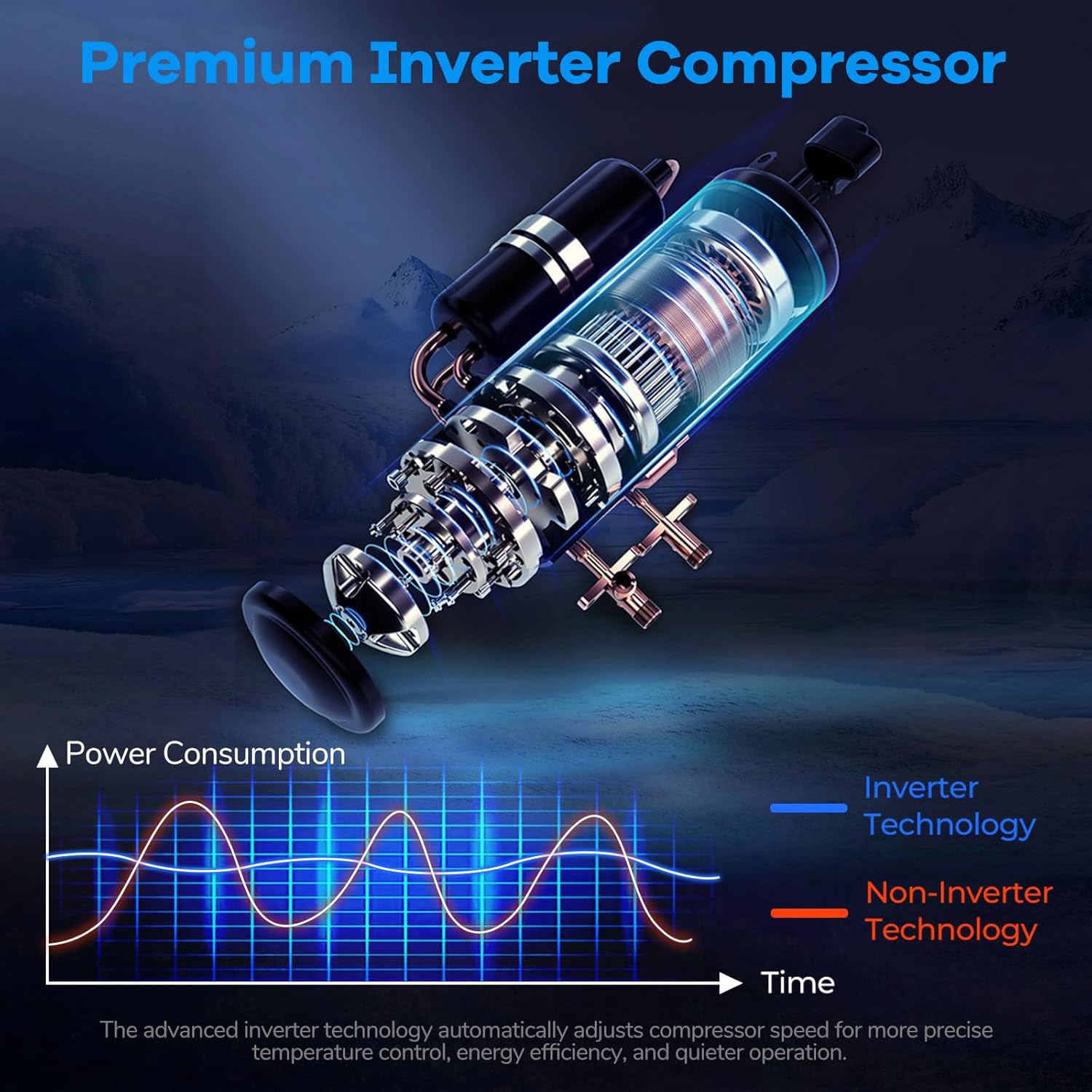 ARLIME 9100 BTU Mini Split Air Conditioner & Heater, WiFi Enabled 20.5 SEER2 115V Ductless Inverter AC Unit w/Complete Installation Kit, Compatible with Alexa, Cools Up to 450 Sq.Ft (White,9100BTU)
