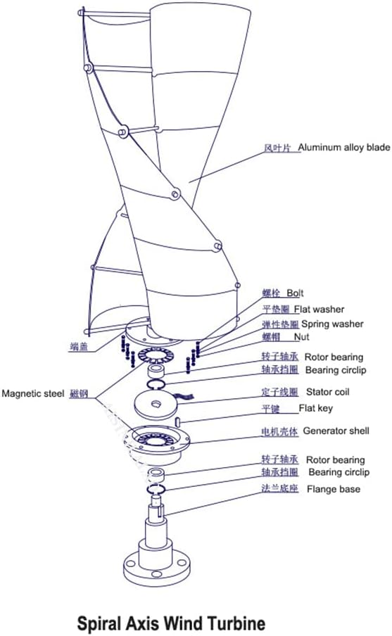 High Efficiency 9000W Vertical Axis Permanent Maglev Wind Turbine with Controller for Garden Outdoor Street Lighting,12V 24V 48V 220V