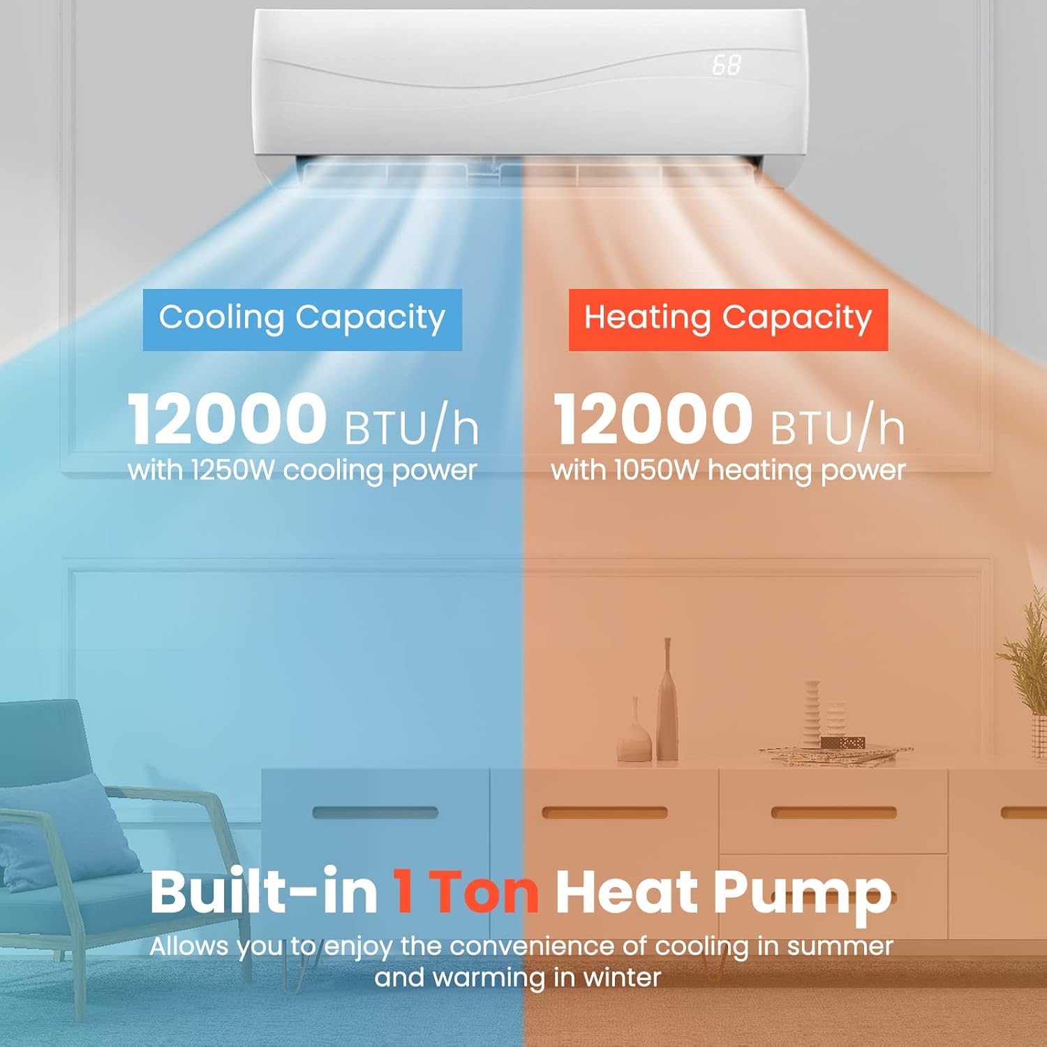 ARLIME 12000 BTU Ductless Air Conditioner & Heater, 17 SEER 230V Energy Saving Mini Split ac/heating System w/ 1 Ton Heat Pump, with a Washable Filter, Stealth LED Display, Cools Up to 550 Sq. Ft.