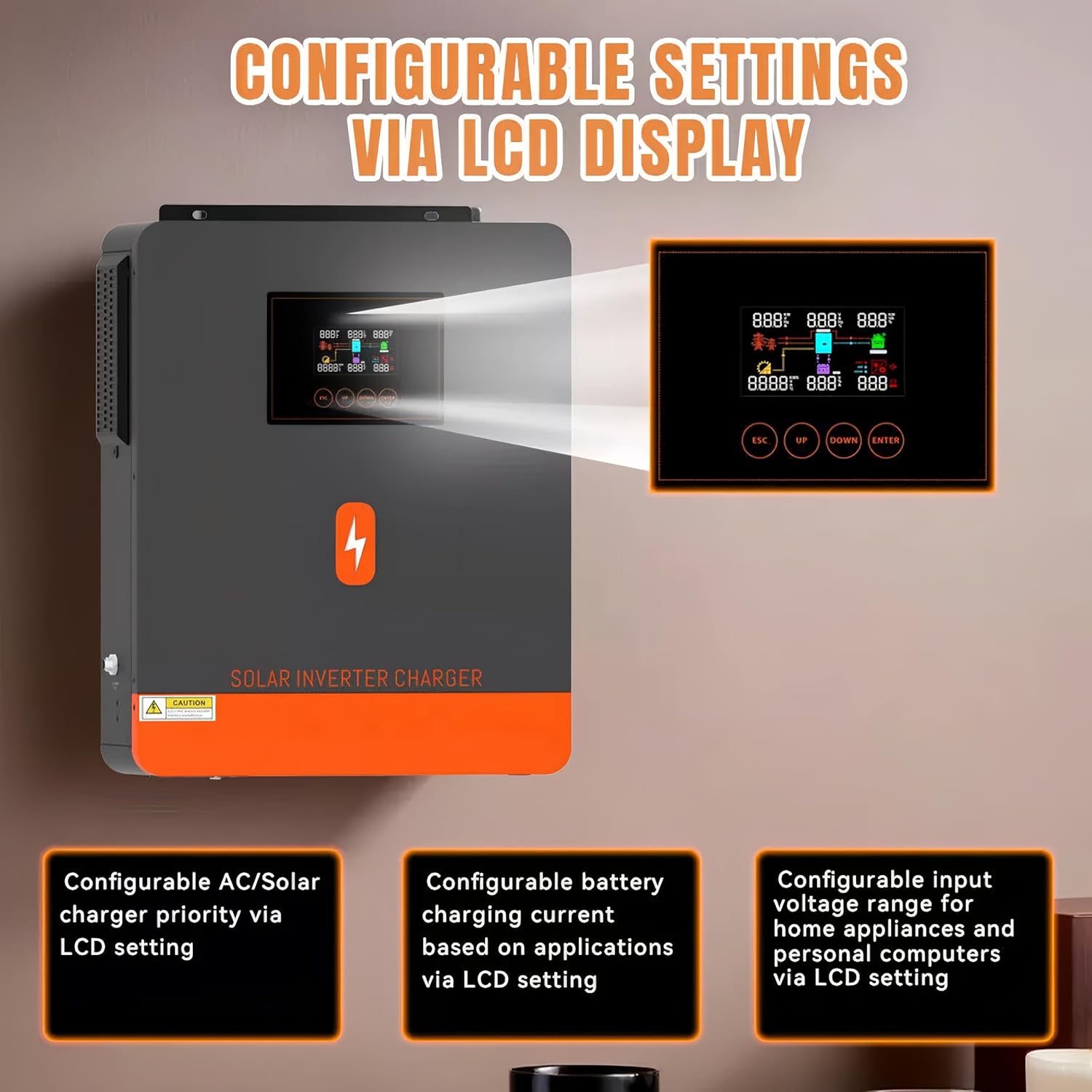 PowMr 3600W Solar Inverter 24V DC to 110V AC, Pure Sine Wave Power Inverter with 120A MPPT Controller and 80A AC Charger, Max.PV Input 4200W, 500VDC, fit for 24V Lead-Acid and Lithium Batteries