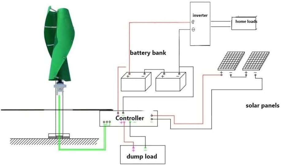 600W Vertical Wind Turbine Generator, 3 Phase Permanent Magnet Generator, 12V 24V Low Speed Start Windmill with Controller
