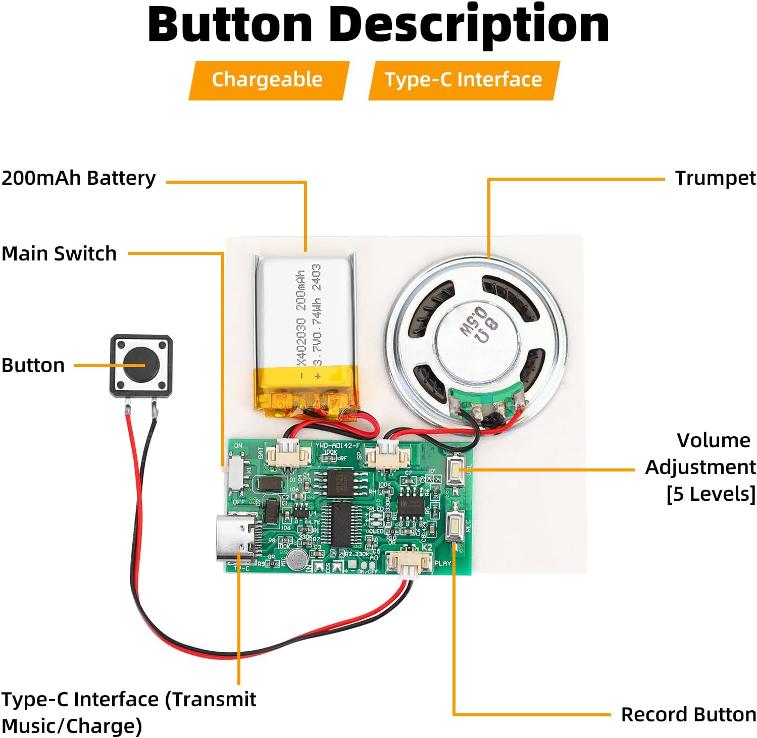10PCS Programmable Sound Recorder Module - DIY Music Voice Recording Module Chip with Speaker, Can Recording 16 Minutes Sound Music for Personalized Greetings, Holiday Crafts Cards