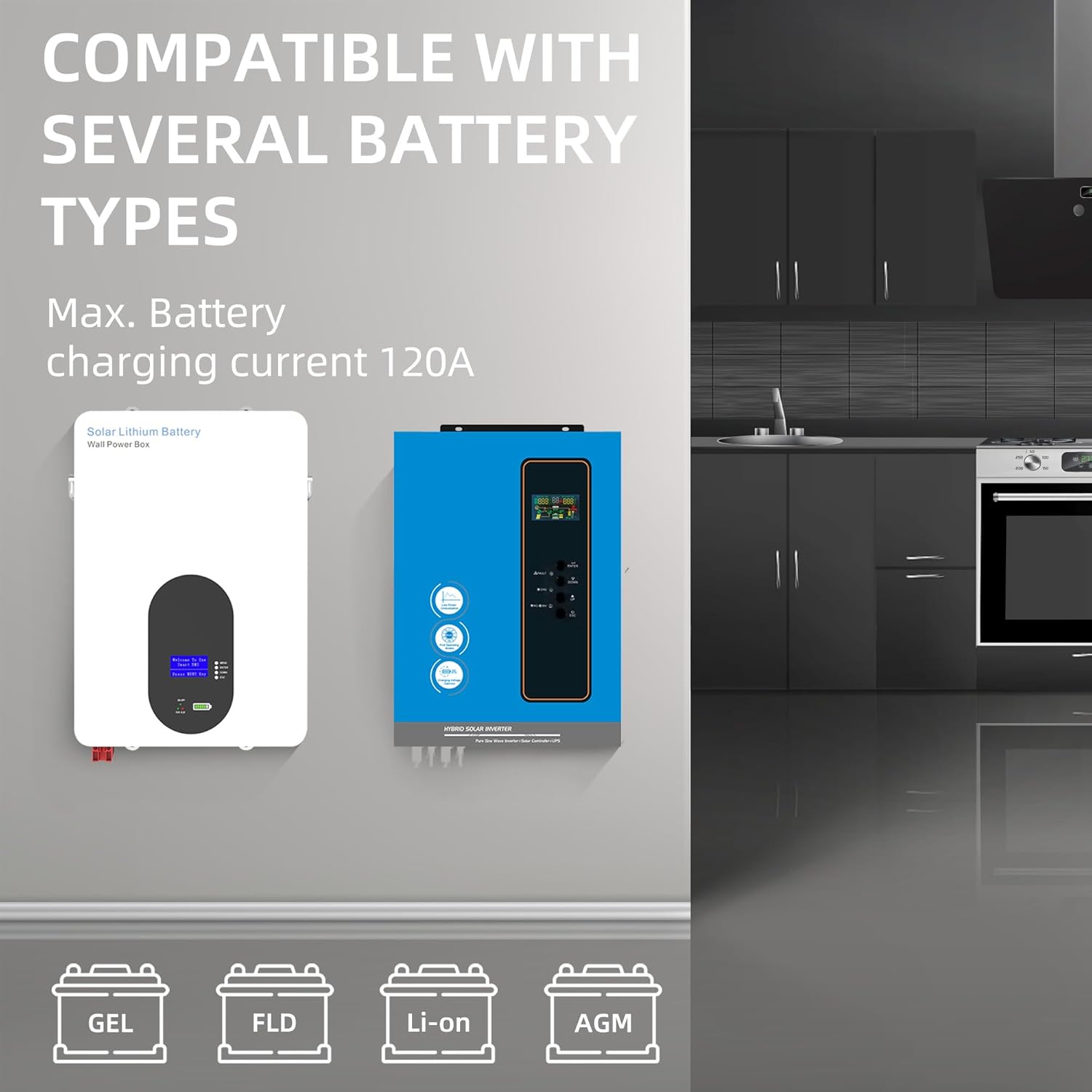 Anern 5000W Off Grid Solar Inverter 48Vdc to 120V, Pure Sine Wave Inverter Built in 120A MPPT Solar Charge Controller Max PV Input 6400W, Work with 48V Lead Acid and Lithium Batteries or Battery-Less
