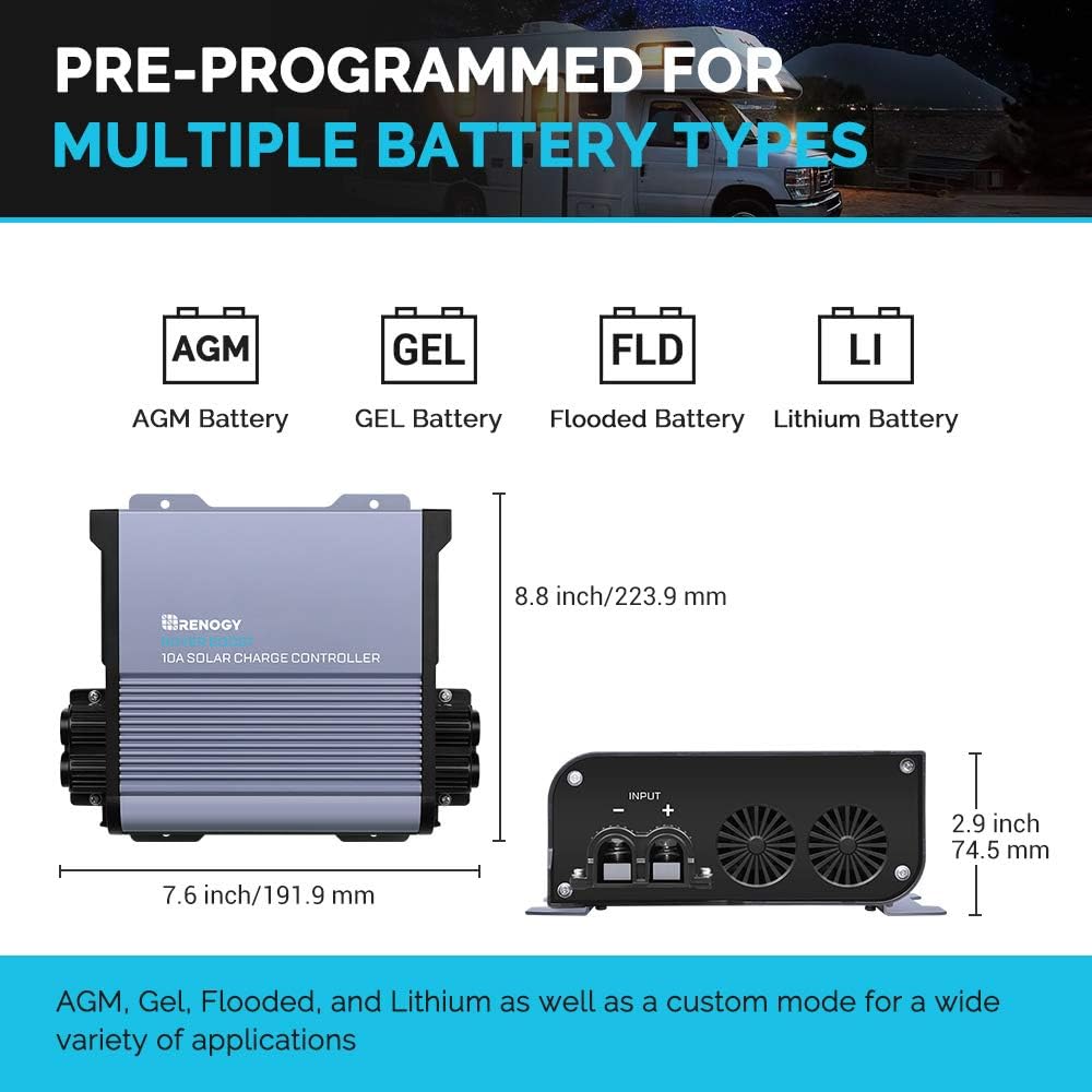 MPPT Solar Charge Controller & ONE Core Energy Monitor Bundle | 36V/48V 10A Smart Charging & Remote Wi-Fi Monitoring Panel for Golf Cart, RV, Boat, Off-Grid Power System