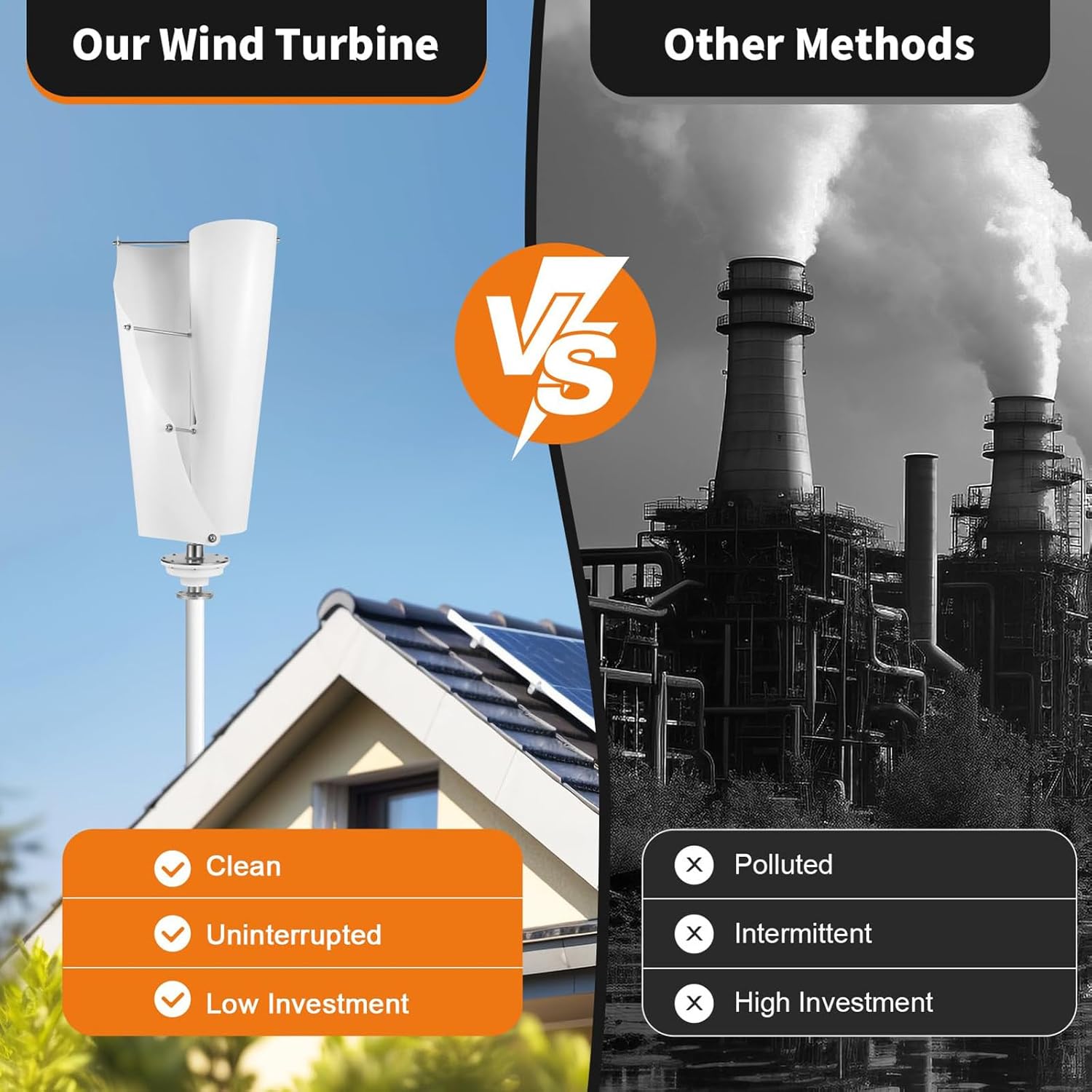 5000W Vertical Wind Turbine Generator, 12V 24V 48V Magnetic Levitation Wind Turbine, Aluminum Alloy Maglev Wind Generator, for Home Street Lighting,12V