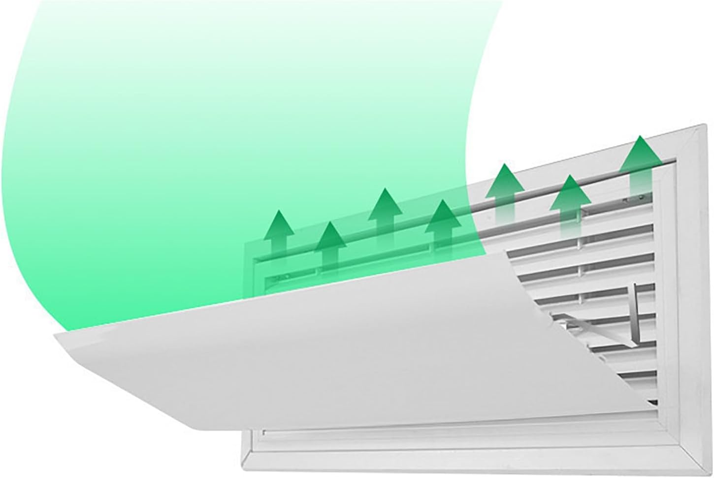 Air Conditioner Deflector Central AC Air Flow Deflector Prevent The Cold Air from Blowing Straight, Angle Adjustable, Applies to Commercial Office Public Area Home