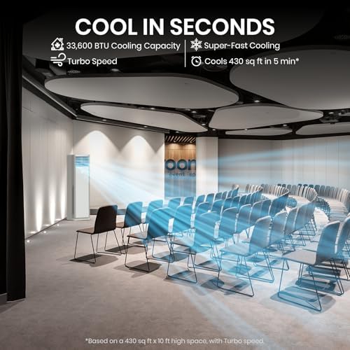 TOSOT 34,000 BTU Floor Standing Split Air Conditioner, Up to 1,150 CFM Airflow, 230V, Cooling and Heating, Built-In WiFi Control, Energy-Saving for Light Commercial & Residential Use, Cosmo Series