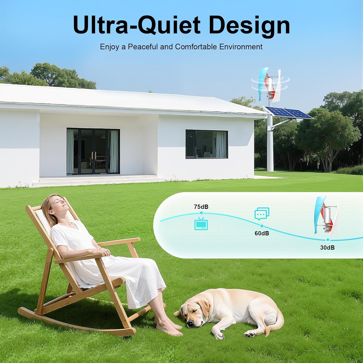 Wind Turbine Generator Kit, 12/24V 400W Vertical Wind Power Turbine Generator, 3 Blades Portable Helix Wind Turbine Generator 1.3m/s Starting Wind Speed for Marine RV Home Industrial Energy