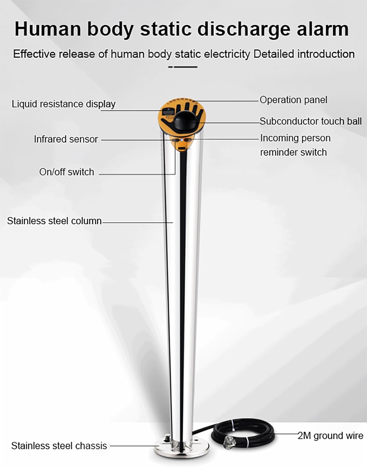Human Body Static Tester - Digital Display Static Elimination Releaser with Explosion-Proof Discharge Alarm for Gas Stations and Production Workshops