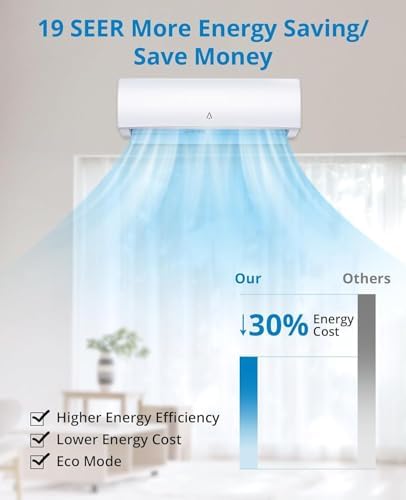 GarveeHome 18000 BTU 19 SEER2 Mini Split AC Heat Pump, 230V Inverter Ductless Air Conditioner, Heating System, Cools 1250 Sq.Ft with Install Kit R32 Series