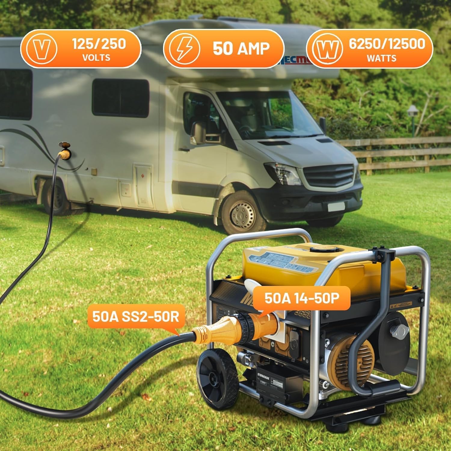 MECMO 50 Amp NEMA 14-50P to 2X 14-50P Y Splitter RV Adapter Power Cord with NEMA 14-50P to SS2-50R Twist Lock RV Generator Adapter Shore Marine Power Adapter for Generator to House, RV