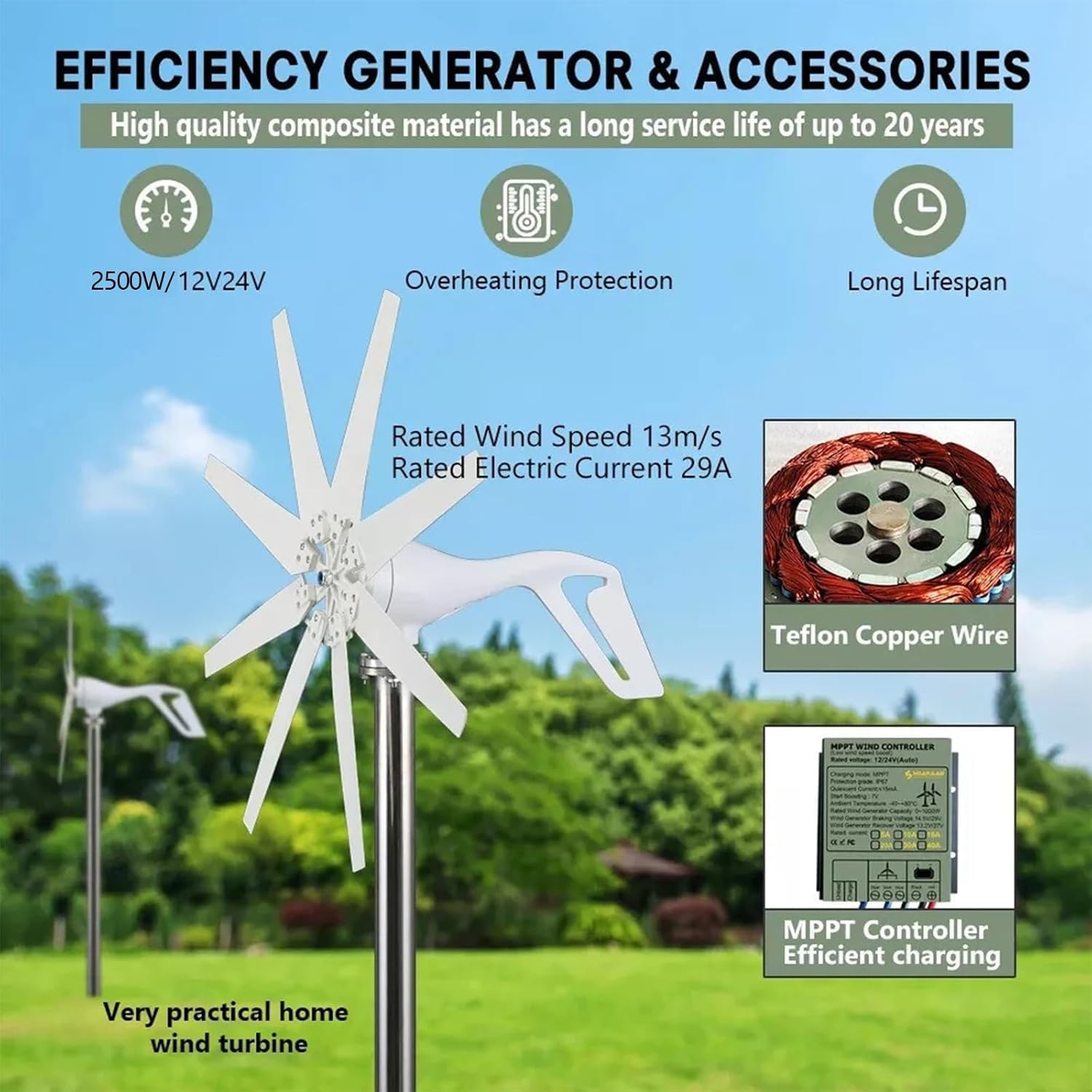CAJUCA Wind Turbine 5000W 8 Blades Wind Horizontal Generator Wind Turbine Kit with Controller for Hybrid Wind Solar System
