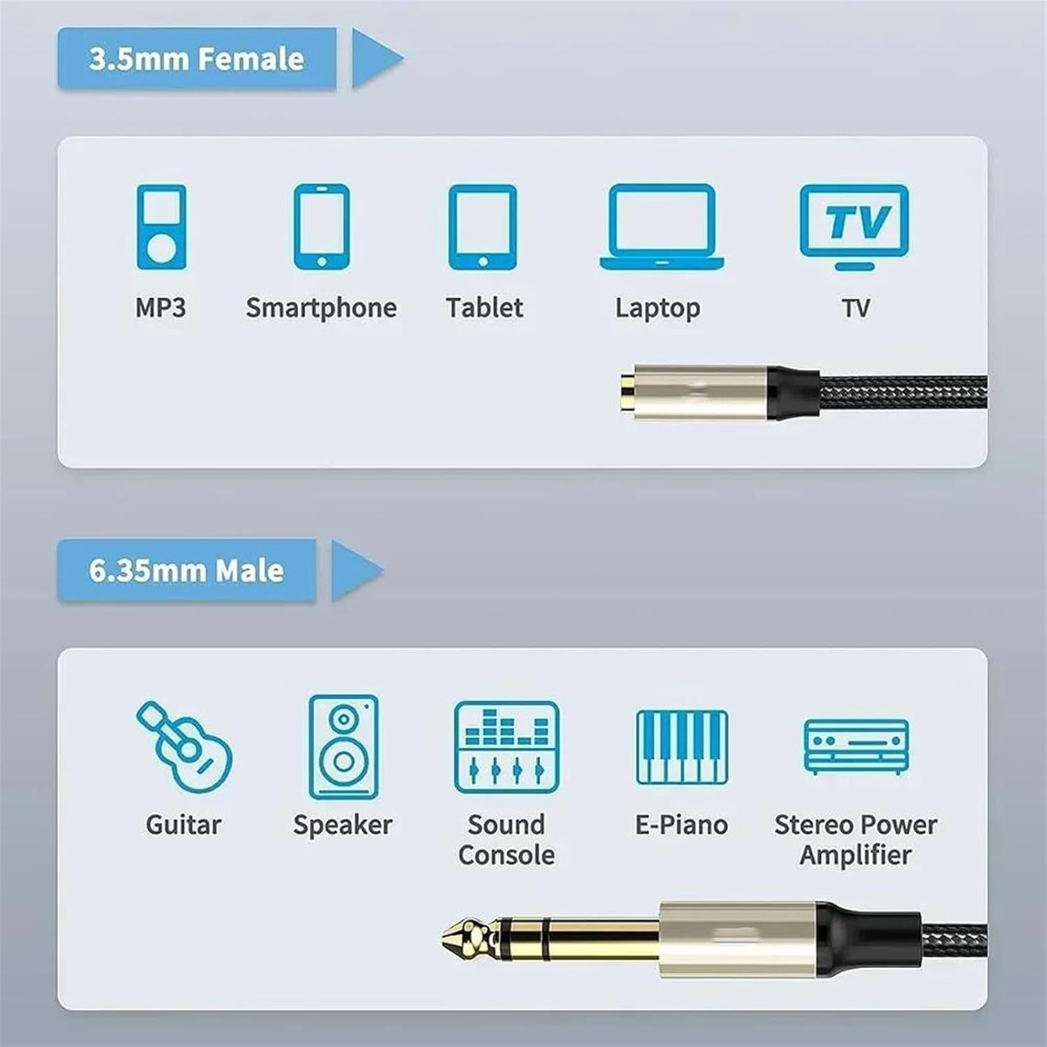 Guitar Audio Cable 6.35 Male to Female 3.5 Extension Cable 1/4 to 3.5mm TRS Stereo Jack Cable for Guitar Amplifier Keyboard(Pack of 5,2m)