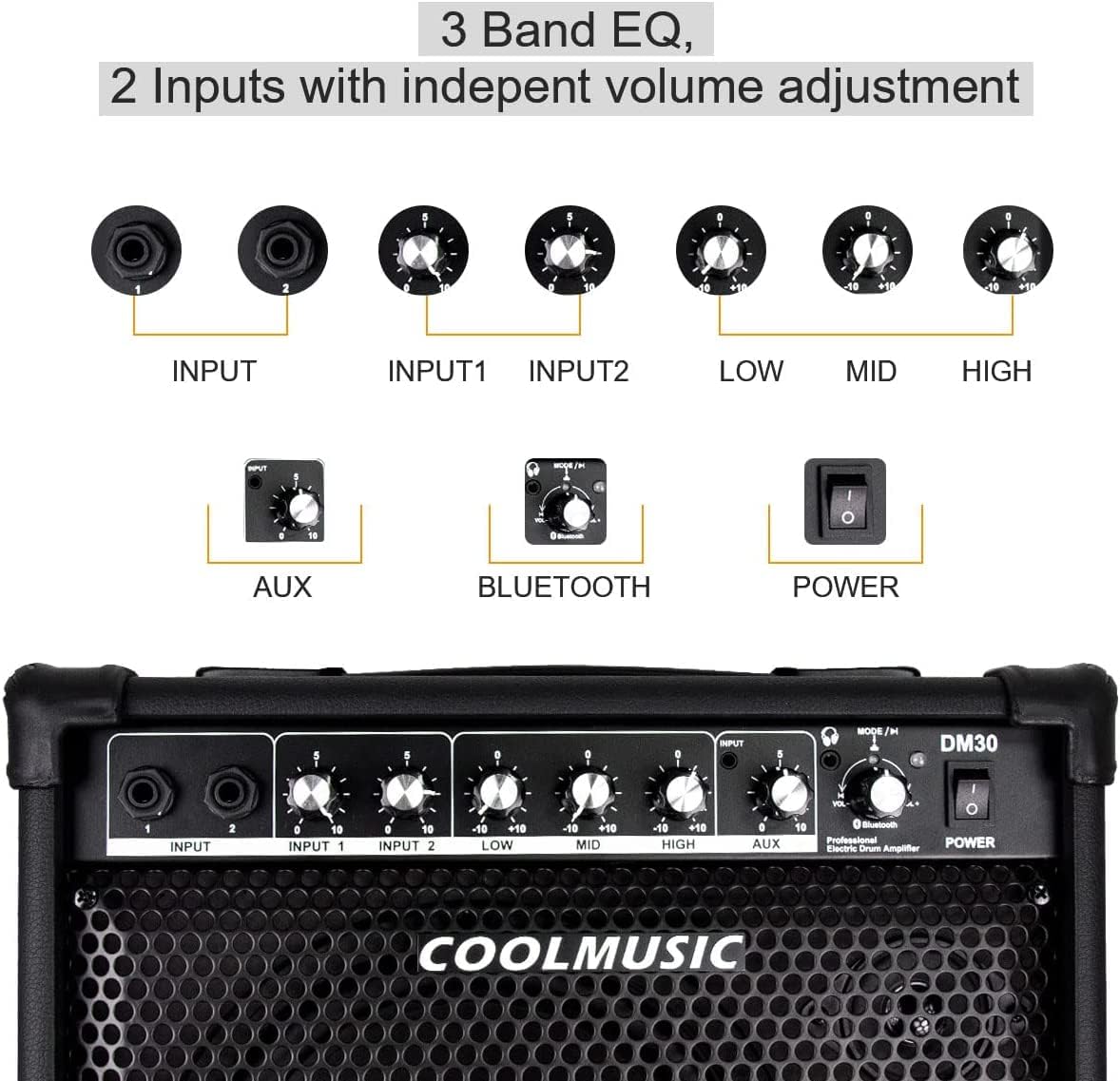 Coolmusic Drum Amplifier 30W, Wireless Electric Drum Speaker Keyboard Amp with 3-Band EQ and DI Out