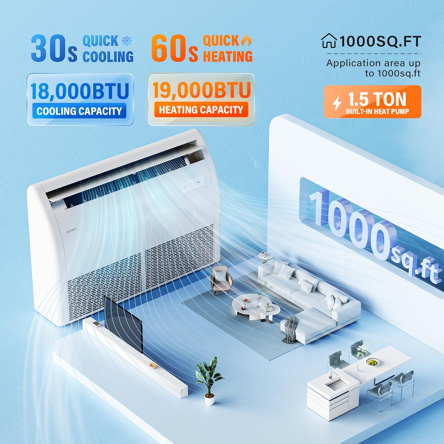 ROVSUN 18000 BTU Smart WIFI Floor Ceiling Mini Split AC/Heating System with Inverter & APP Control, 23 SEER2 Ductless Air Conditioner with Pre-Charged Condenser, Heat Pump & Installation Kit, 230V