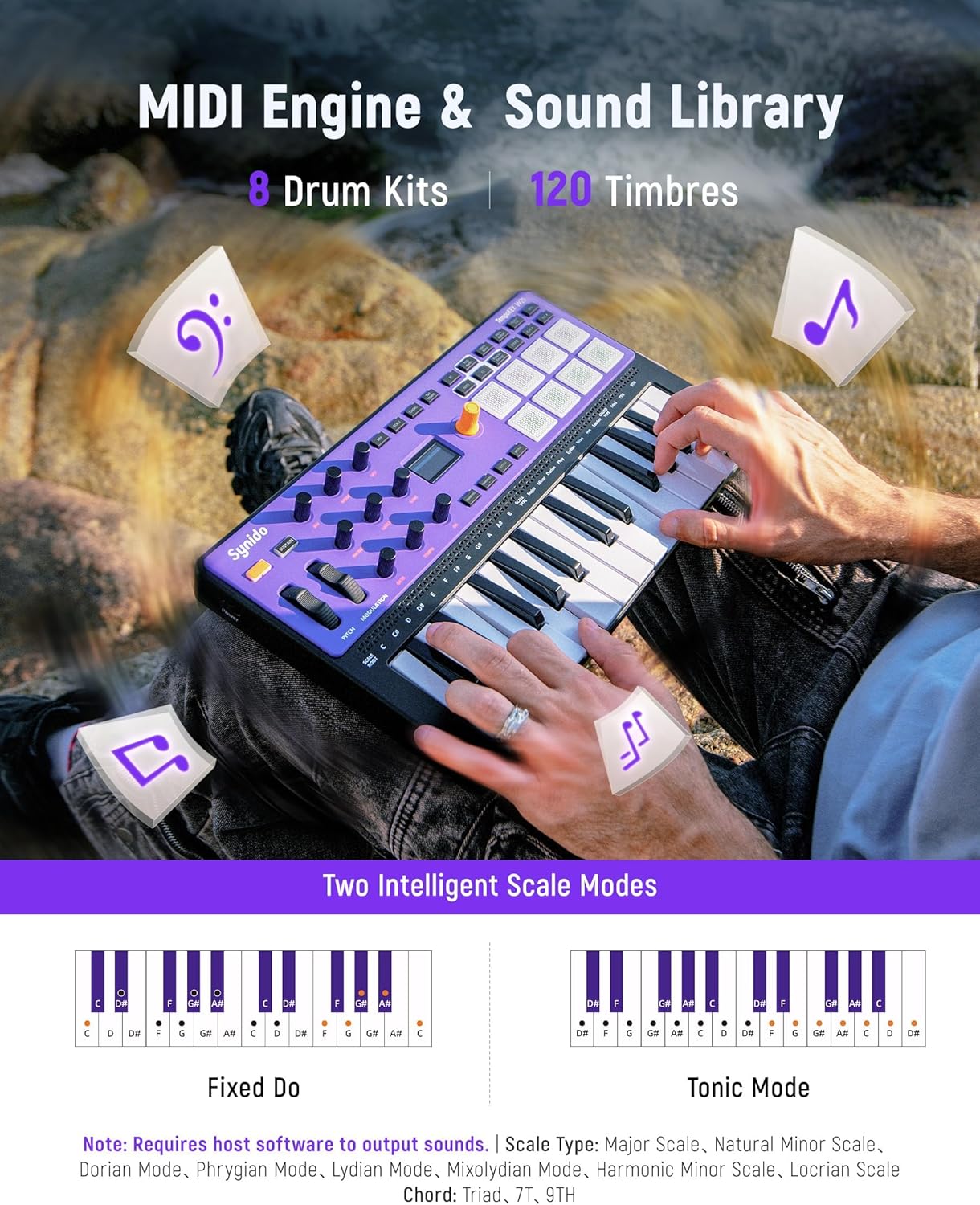 Synido Wireless Audio Interface Live Sound Card and Wireless USB C MIDI Controller Keyboard 25 Keys Rechargeable with 8 Velocity RGB Pads