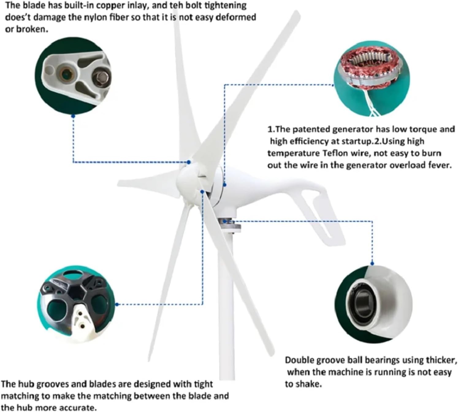 Wind Turbines, Horizontal Axis Wind Turbine 12v 24v 100w Wind Energy Generator with 5 Blade Low Wind Speed Starting Wind Turbines(12V)