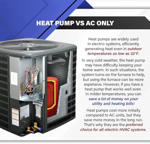 1HVAC 5 Ton 14.3 SEER2 Heat Pump Condenser - R32 Single Stage | 60000 BTU AC/Heating System