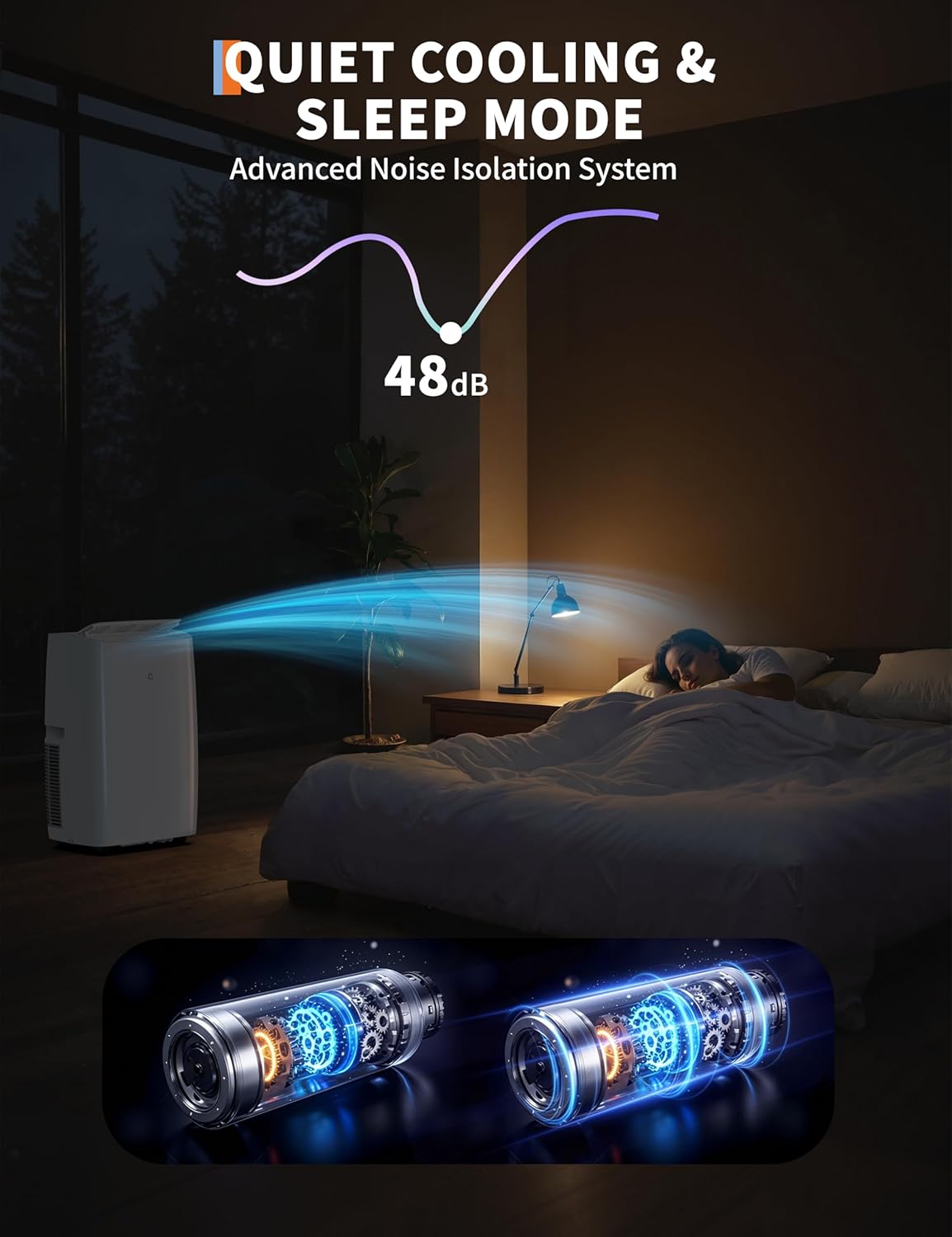 Portable Air Conditioners 12,000 BTU Indoor AC Unit for Room up to 550 sq.ft,3 in-1 Air Conditioners Remote Control with Fan & Dehumidifier,Sleep Mode,for Room Office