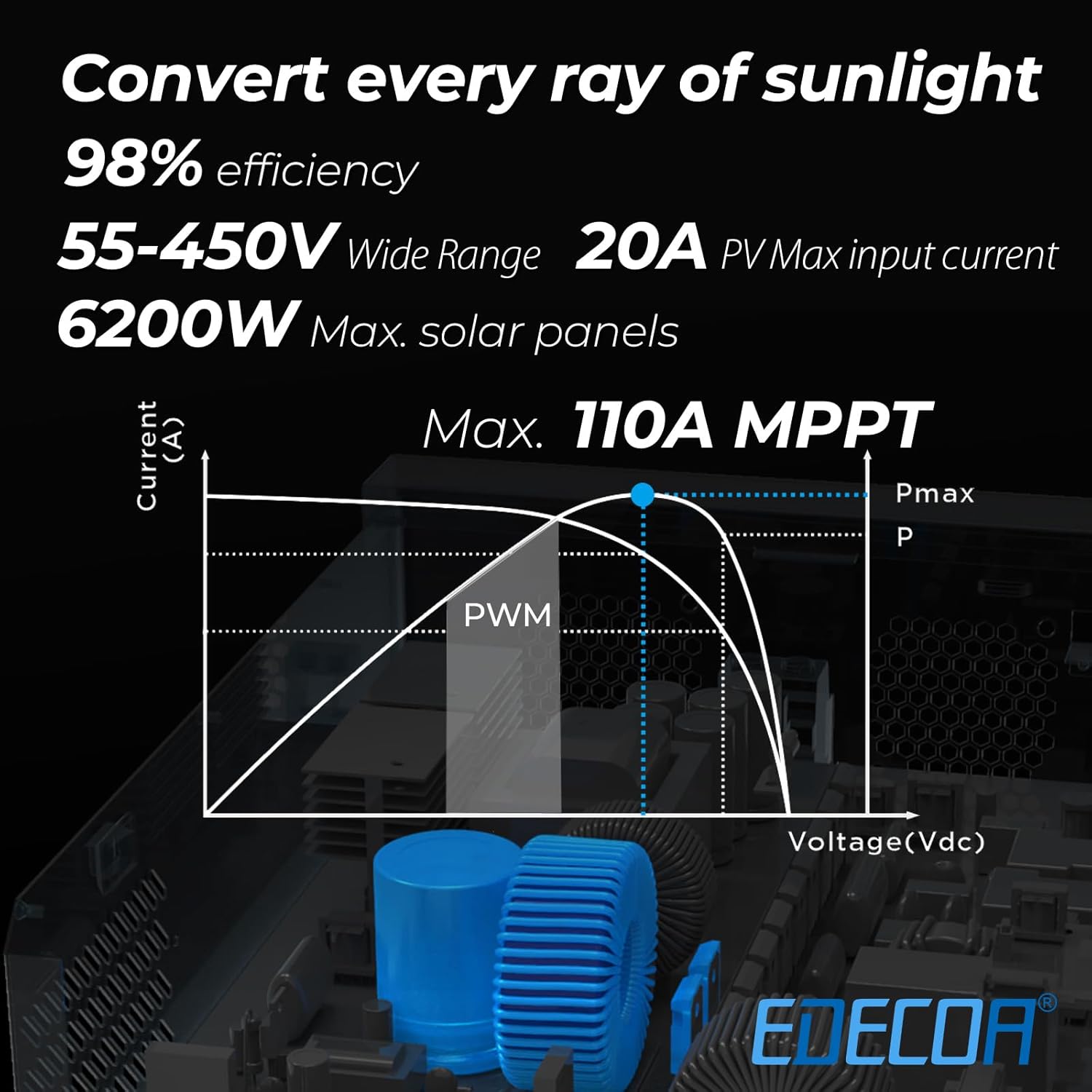 EDECOA Hybrid Inverter 48v 220v 7000VA/6200W, Solar Charger MPPT 110A Pure Wave 55-450Vdc Off-Grid Battery Charger, Solar Charge Regulator, Network Priority (Compatible WiFi Module)