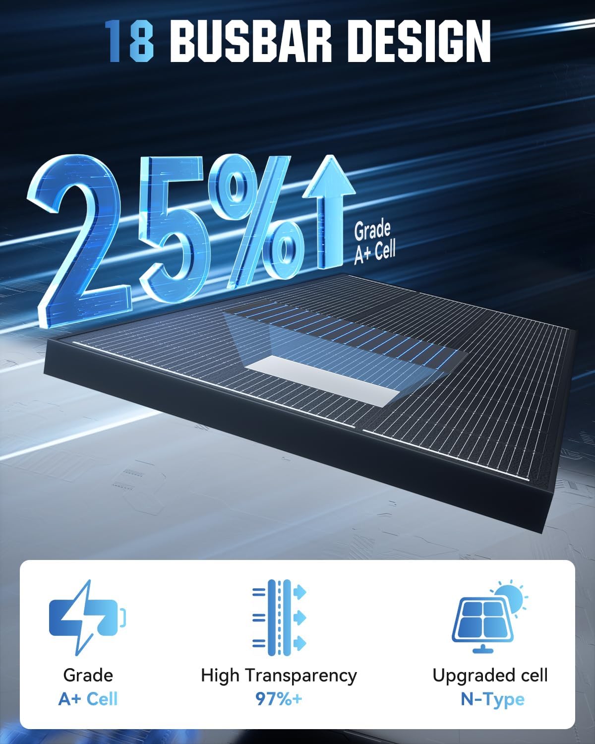 200 Watt Solar Panel Kit, 18BB 200W N-Type Solar Panels 25% Efficiency, 30A Charge Controller, 10AWG Solar Cable and Tray Cable, Black Z Brackets, for Off-Grid System, Boat, Camper