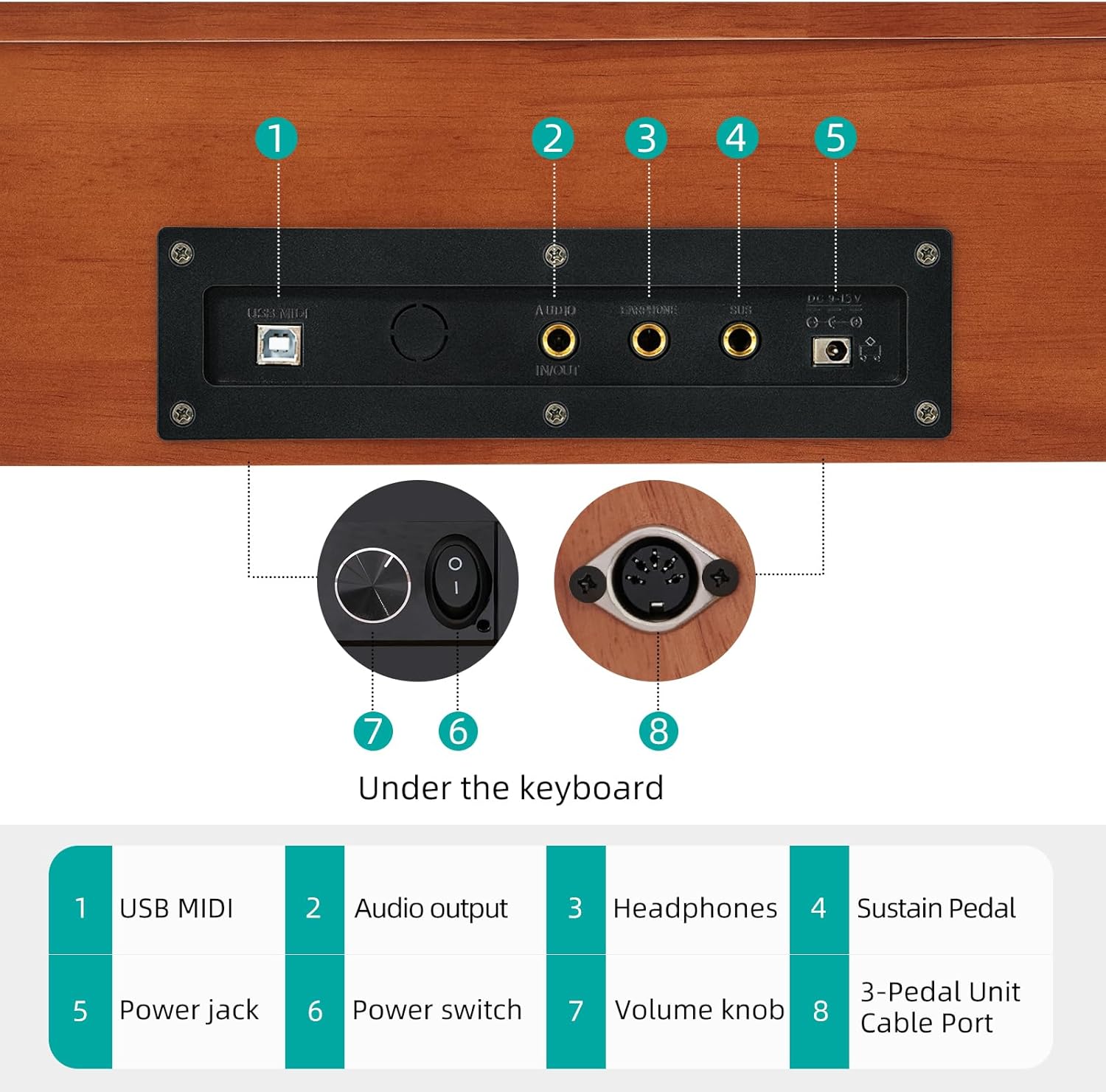 AODSK Digital Piano 88 Key Full Size Weighted Keyboard Solid Wood Frame + Solid Wood Brown piano Bench