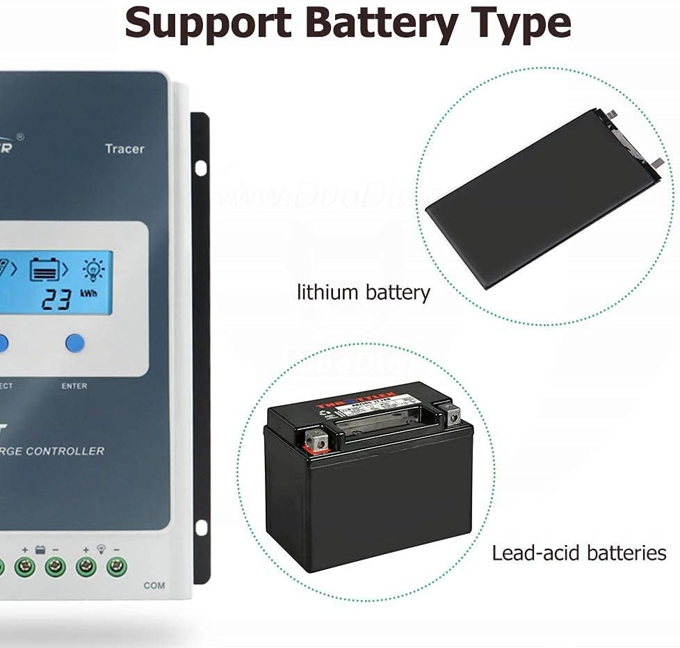 EPEVER 40A MPPT Solar Charge Controller 12/24V DC Tracer-an Series Charge Controller with MT52 Remote Meter &Temperature Sensor &RS485 Cable fit for Lithium, Sealed, AGM Battery Negative Grounded