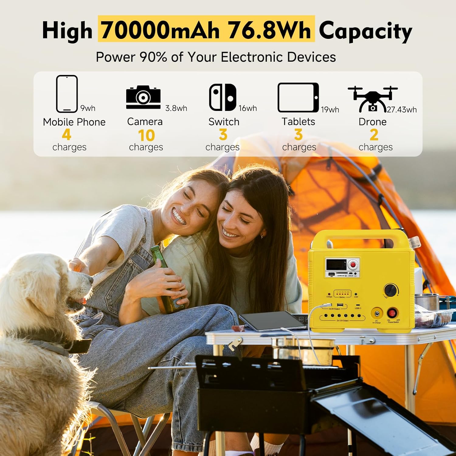 Solar Generator,Portable Generator,Solar Power Bank Lifepo4 with Led Flashlight for Hurricane Supplies(Red)