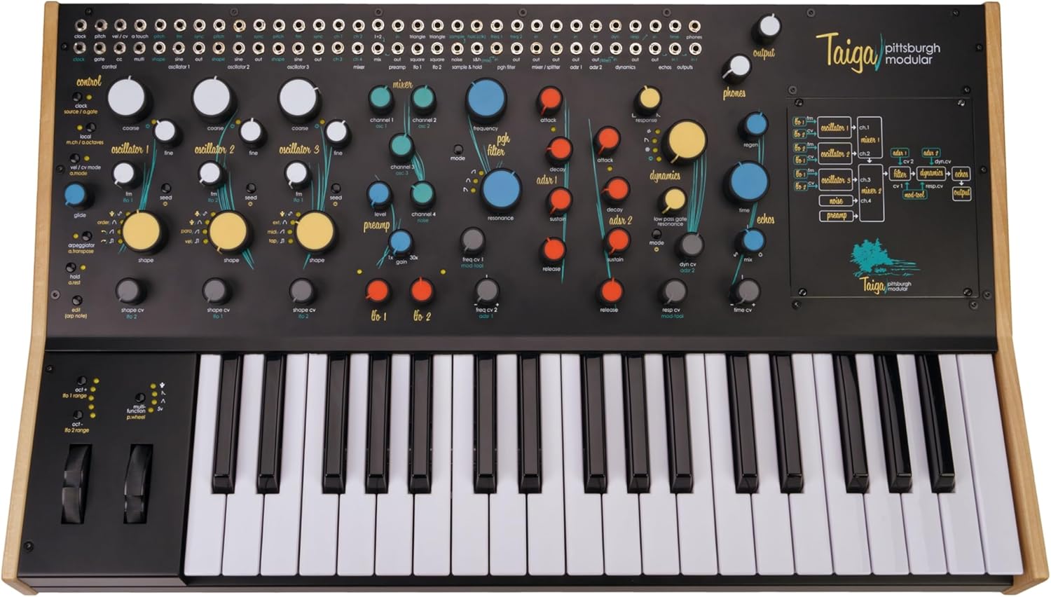 Pittsburgh Modular Taiga Keyboard Semi-modular Analog Synthesizer
