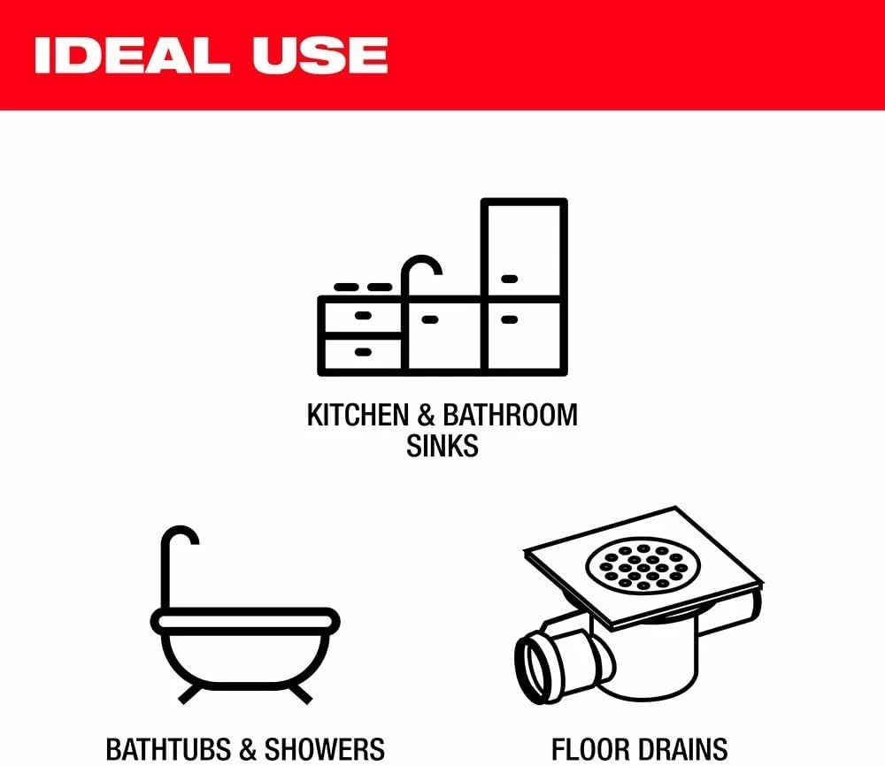 New 2817A-21 for Milwaukee M18 Cordless Drain Cleaning Drum Machine with 3/8”-1/2” Cable