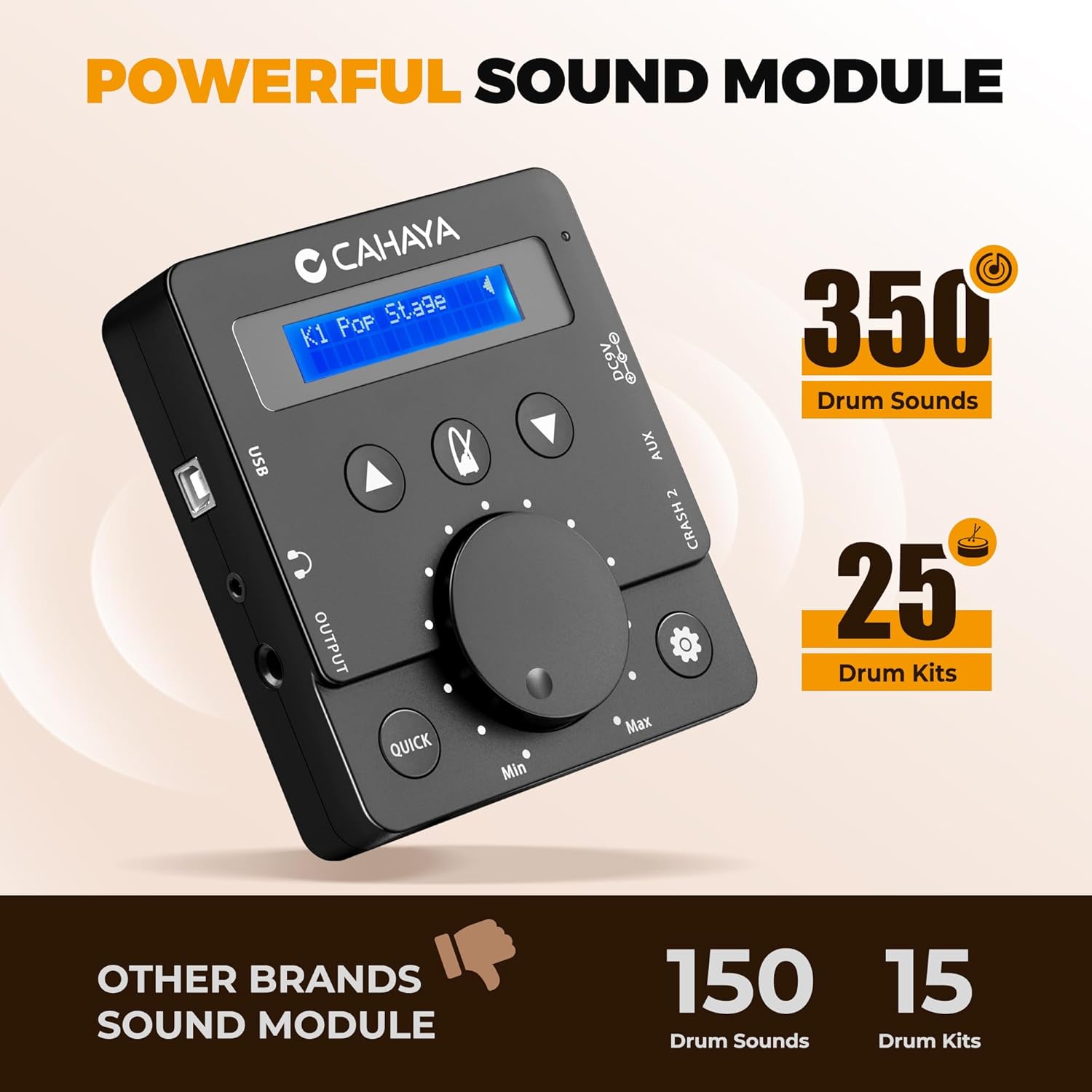 CAHAYA Electric Drum Set – Beginner Electronic Drum Kit for Kids & Adults, Portable Quiet Mesh Pads, 350 Sounds, 25 Kits, Headphones & Drum Throne, Ideal Xmas Gift