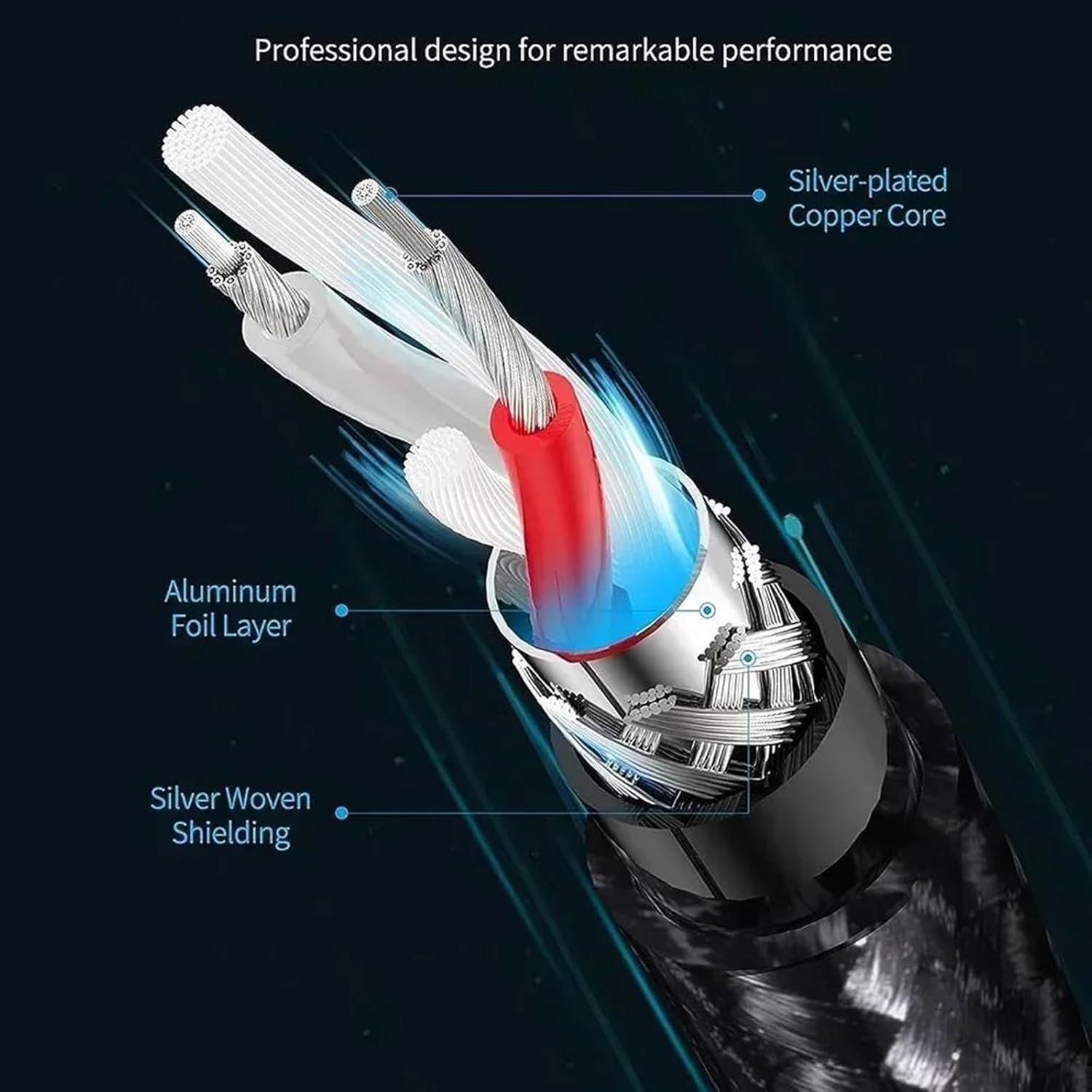 Guitar Audio Cable 6.35 Male to Female 3.5 Extension Cable 1/4 to 3.5mm TRS Stereo Jack Cable for Guitar Amplifier Keyboard(Pack of 5,2m)