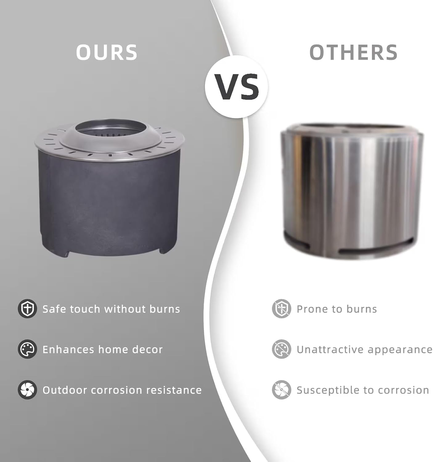 Smokeless Fire Pit, 20.5