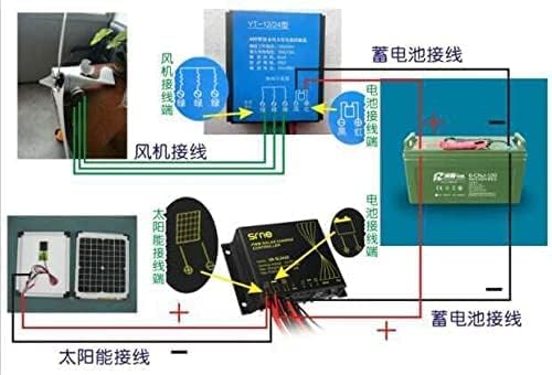 LiuSj JUnSt 8000W Wind Vertical Turbine Generator, 12V 24V 48V with Controller and 220 Voltage Conversion Inverter No Noise Wind Turbine (White)