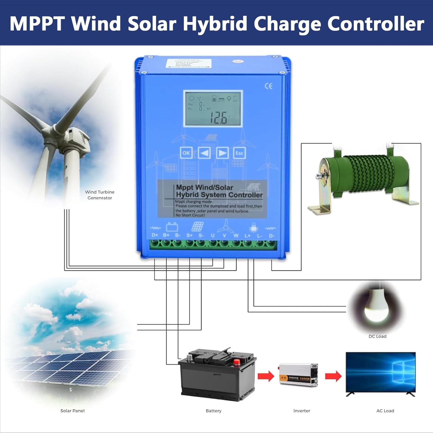 6000W Wind Solar Hybrid Charge Controller | Regulator for 12V/24V/48V Systems | Dump Load, Auto Boost Charging for Off-Grid Wind Turbine & Solar Panel, Blue