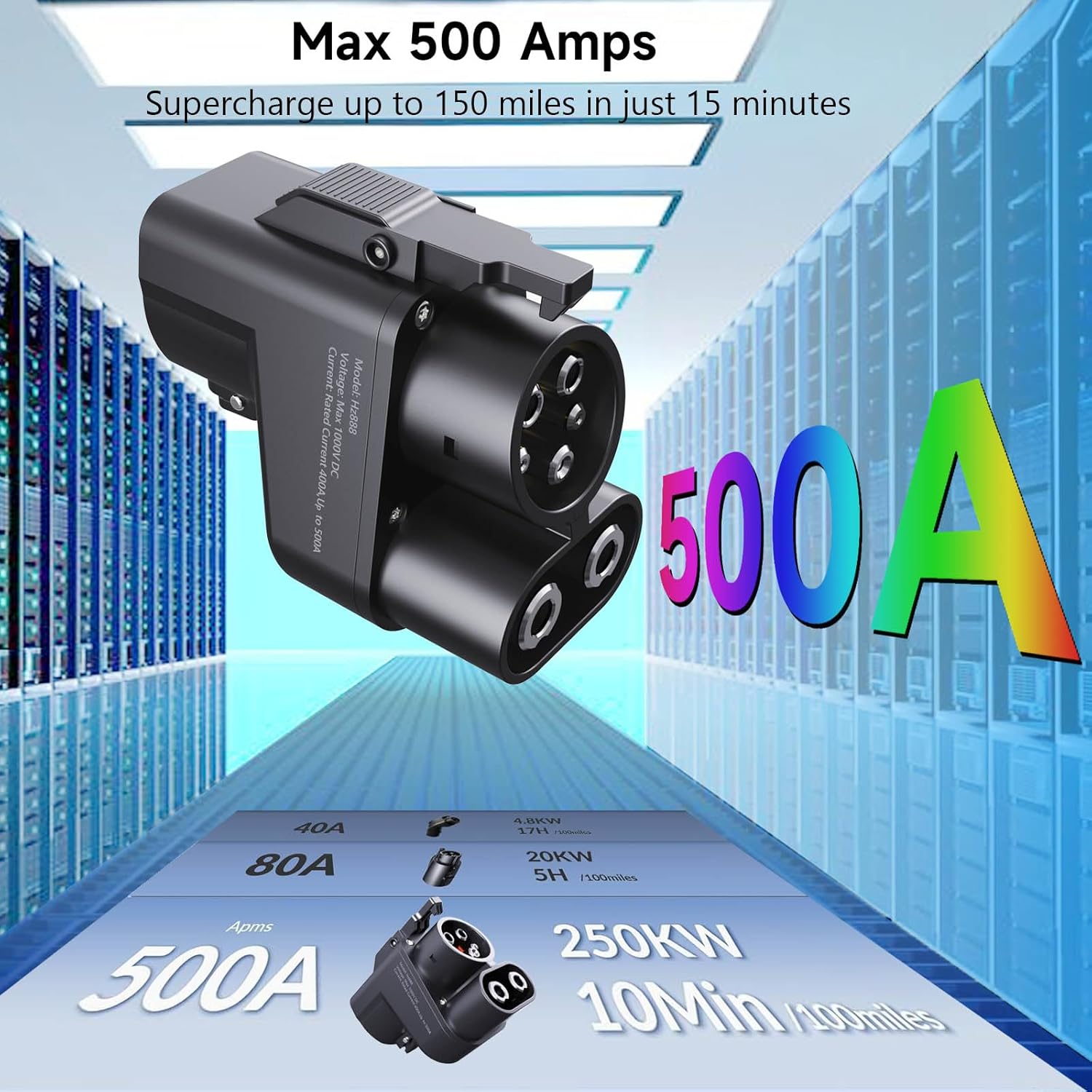 Tesla Supercharger Adapter, NACS to CCS Adapter, Fast Charge Your CCS1 EV at Tesla Superchargers, Electric Vehicle Charging Accessories for Ford, Rivian, GM, Volvo and Polestar EVs