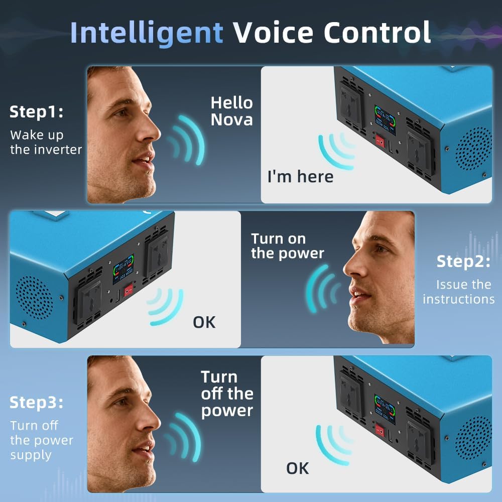 3000W Pure Sine Wave Power Inverte rvoice Control AI Voice Assistant Support English 24V to 120V 60HZ with LCD Display, USB Port, for Car Home Laptop Truck