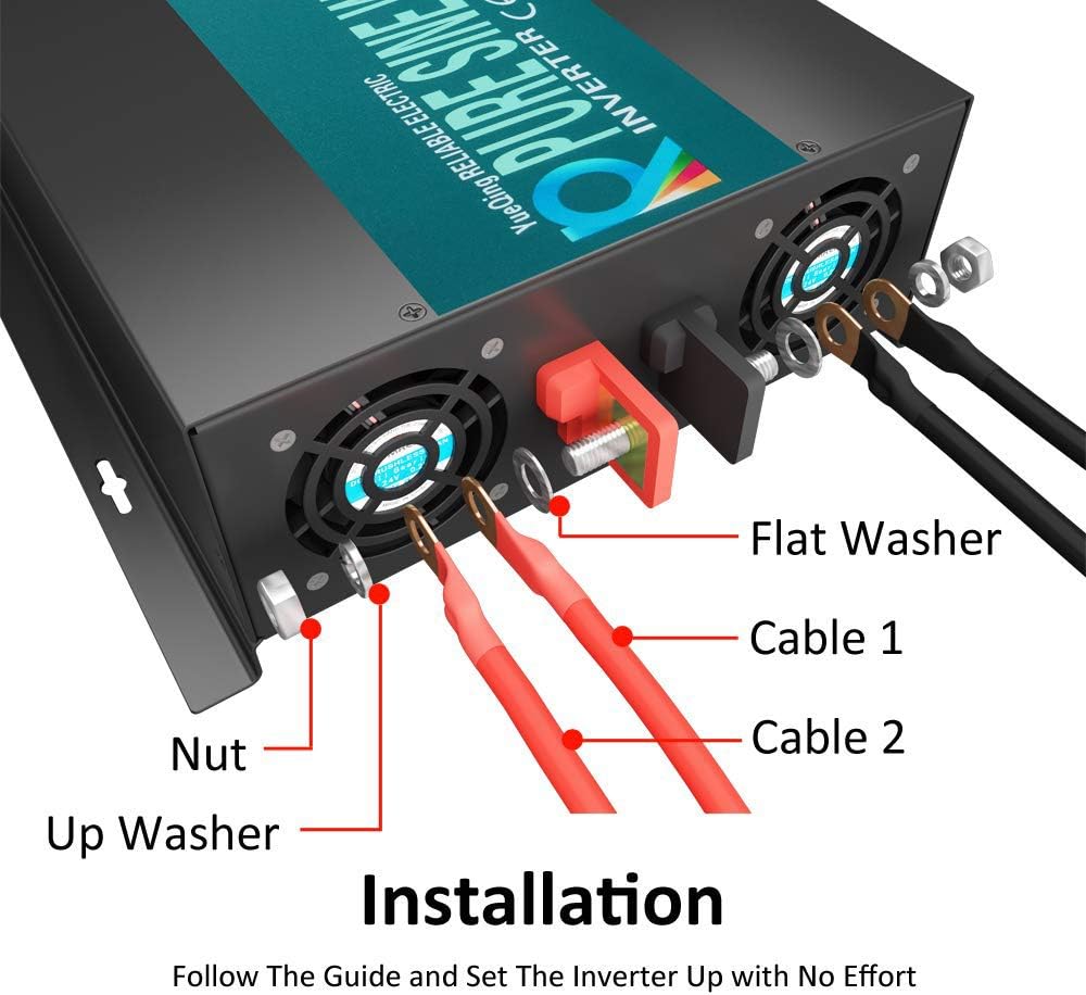 WZRELB 2500W 36V 120V Pure Sine Wave Power Inverter with 2 AC Outlets,Car Inverter