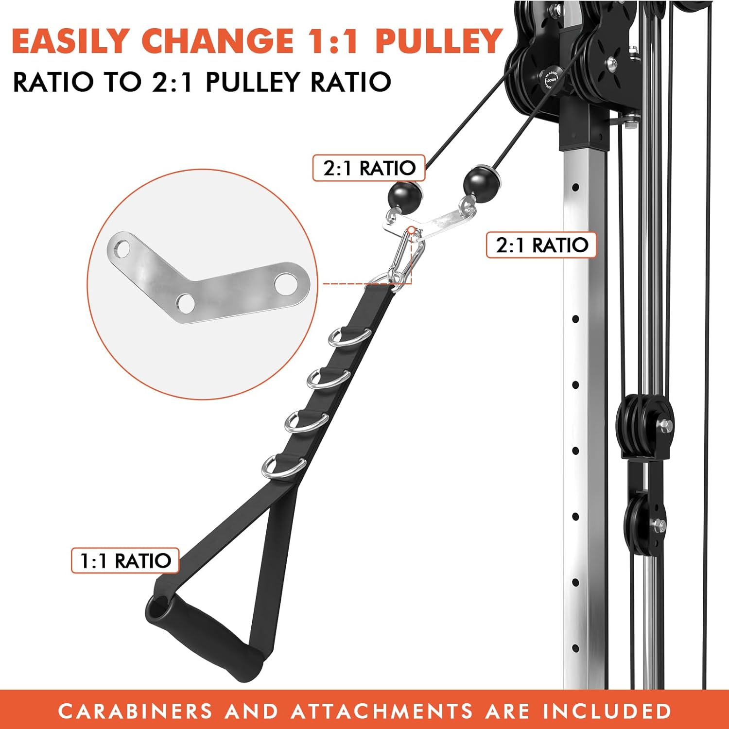 Mikolo Wall Mount Cable Station, Cable Crossover Machine with Dual Pulley System and 18 Adjustable Positions for Home Gym Fitness Equipment