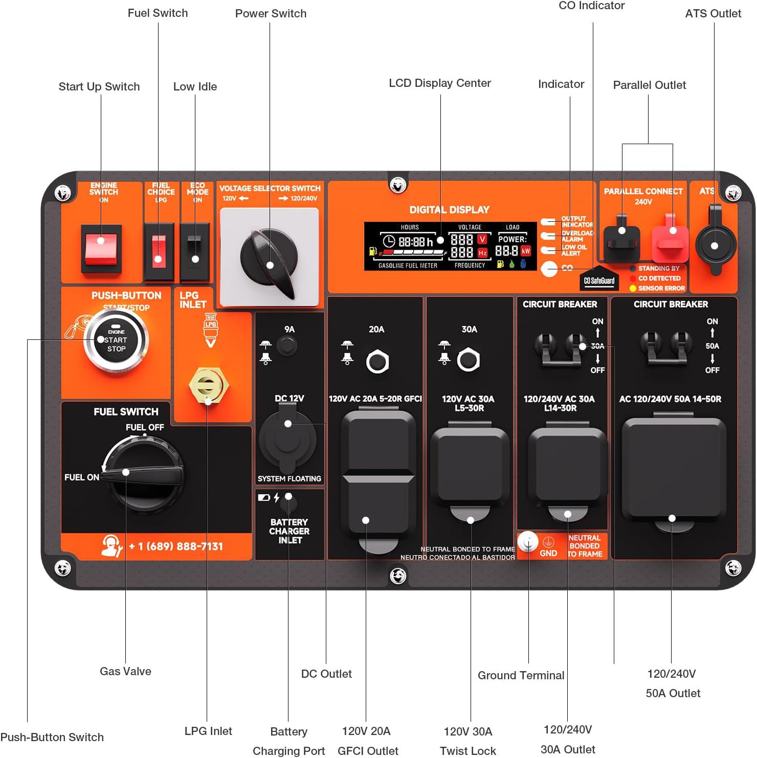 AIVOLT 11250 Wattages Super Quiet Gas Propane Powered Outdoor Generator for Home Back Up Food Truck, 50 State Approved