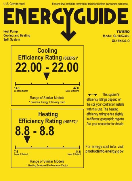 TURBRO 18,000 BTU Ductless Mini Split Inverter AC with Heat Pump, 22 SEER2, 230V, WiFi-Enabled, Cools up to 1,000 Sq.Ft, Energy Star, Greenland Series