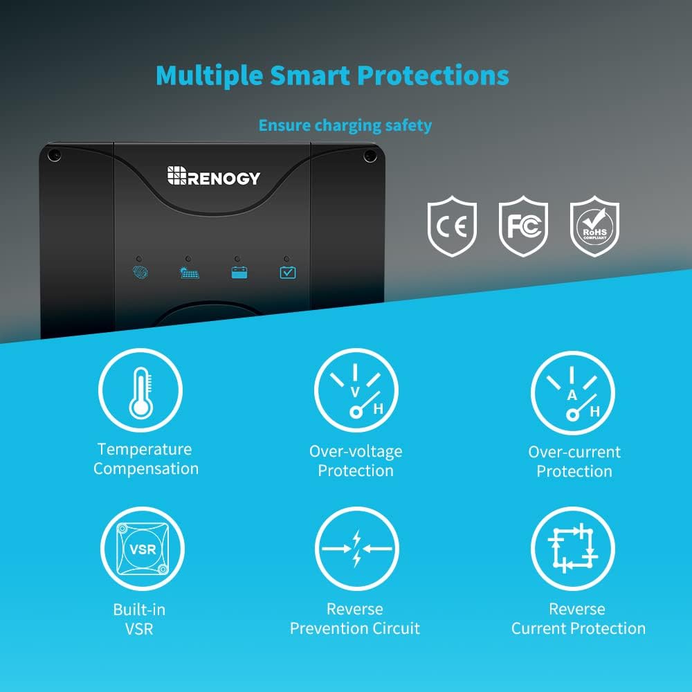 Renogy 50 Amp MPPT Charge Controller 12V MPPT Solar Charge Controller, Capable for Solar Panel and Alternator Power Input, with DC to DC Battery Charger Function, for Gel, AGM, and Lithium Batteries