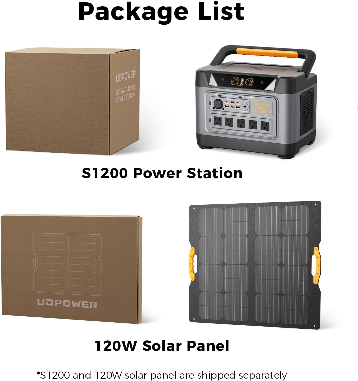 S1200 1190Wh Solar Generator Kit | 1200W Power Station + 120W Solar Panel | Portable Power for Home Backup, RV & Outdoor